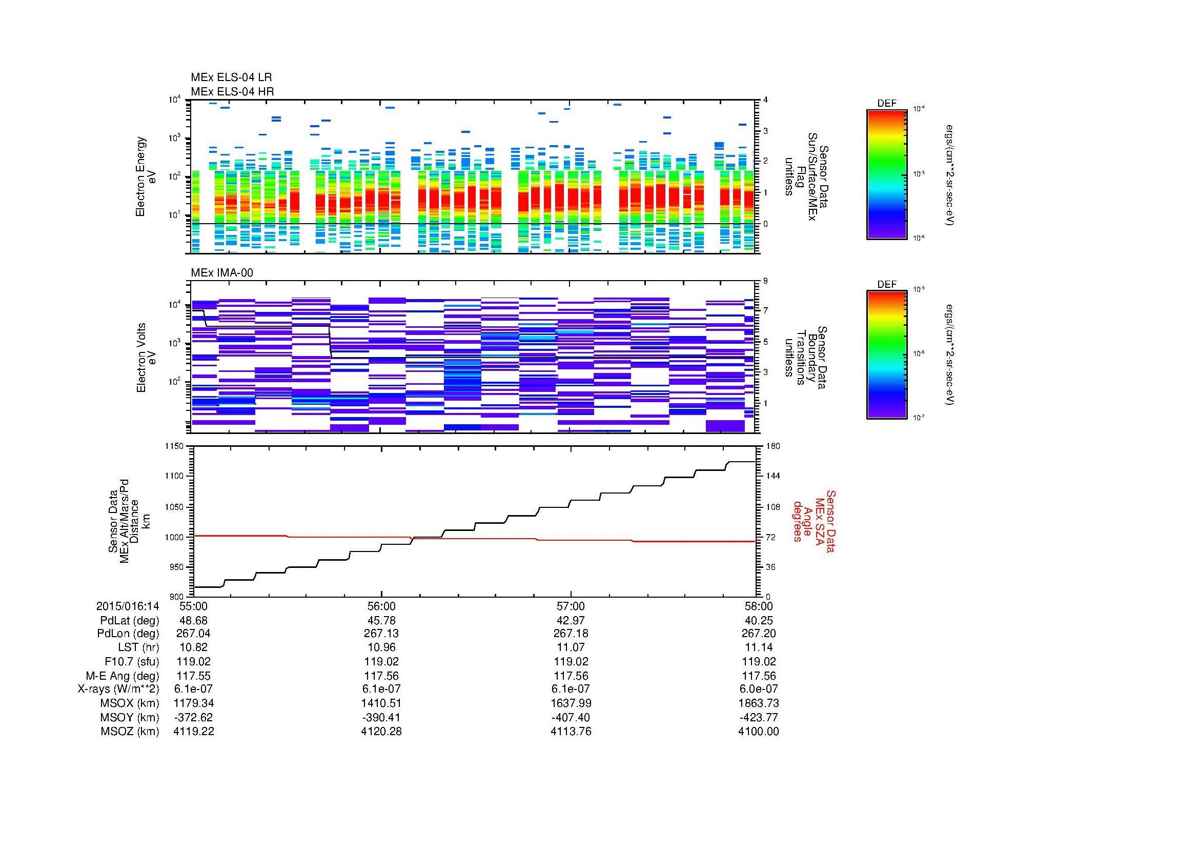 SurveyImages/MAVBS_MExMPB_2015016_1455_2015016_1458_C_Quicklook_ELS04_IMA00.gif