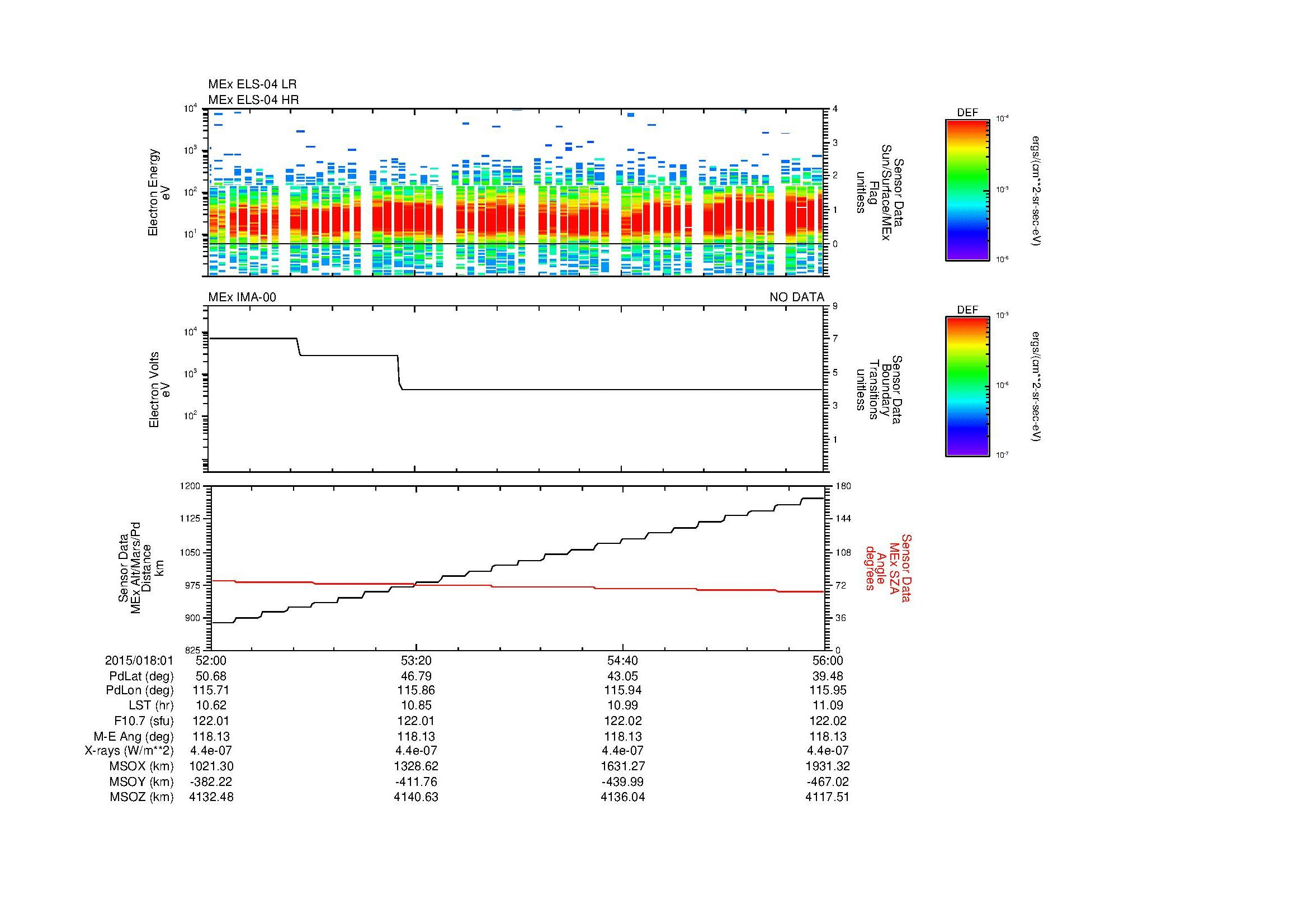 SurveyImages/MAVBS_MExMPB_2015018_0152_2015018_0156_C_Quicklook_ELS04_IMA00.gif