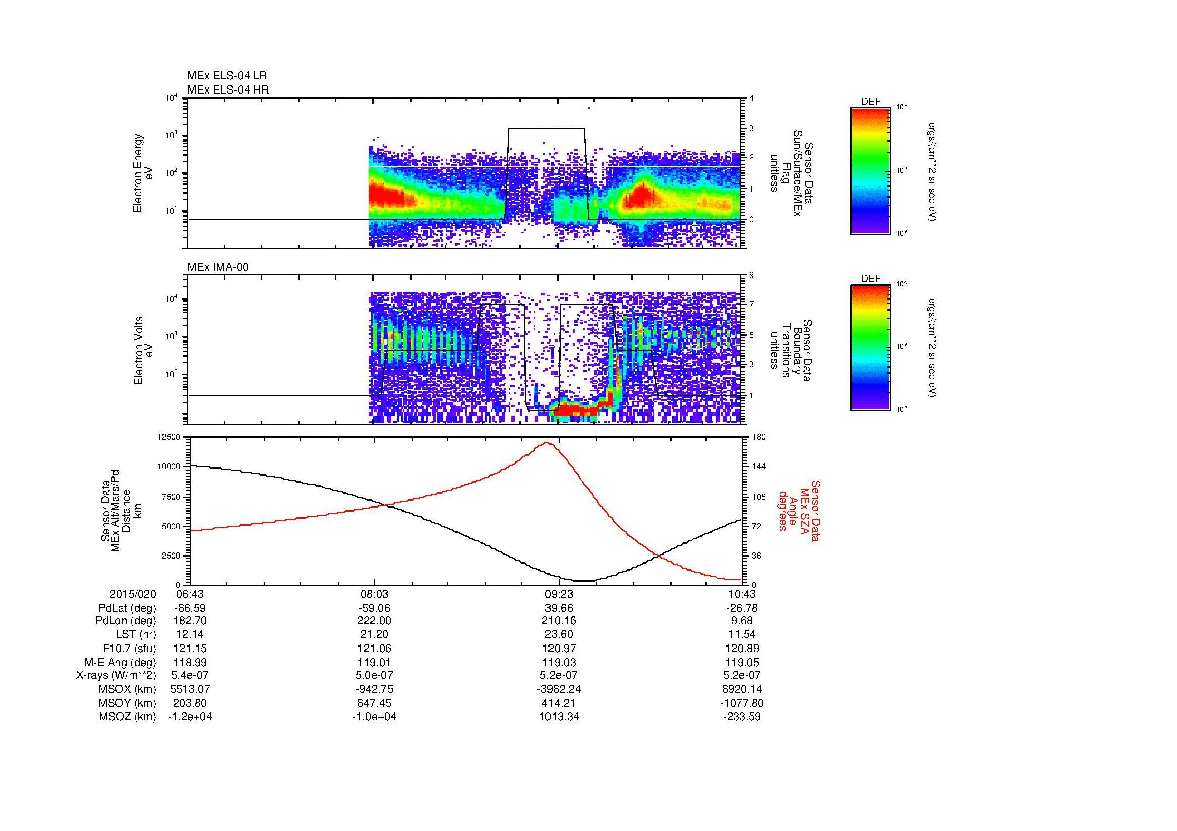 SurveyImages/MAVBS_MExMPB_2015020_0643_2015020_1044_B_Quicklook_ELS04_IMA00.gif