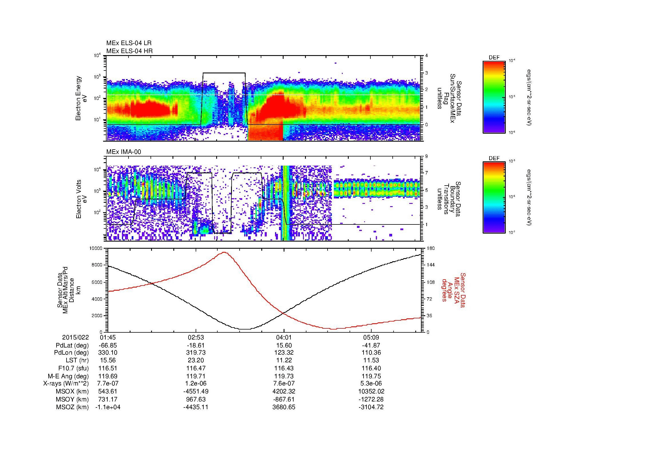 SurveyImages/MAVBS_MExMPB_2015022_0145_2015022_0549_B_Quicklook_ELS04_IMA00.gif