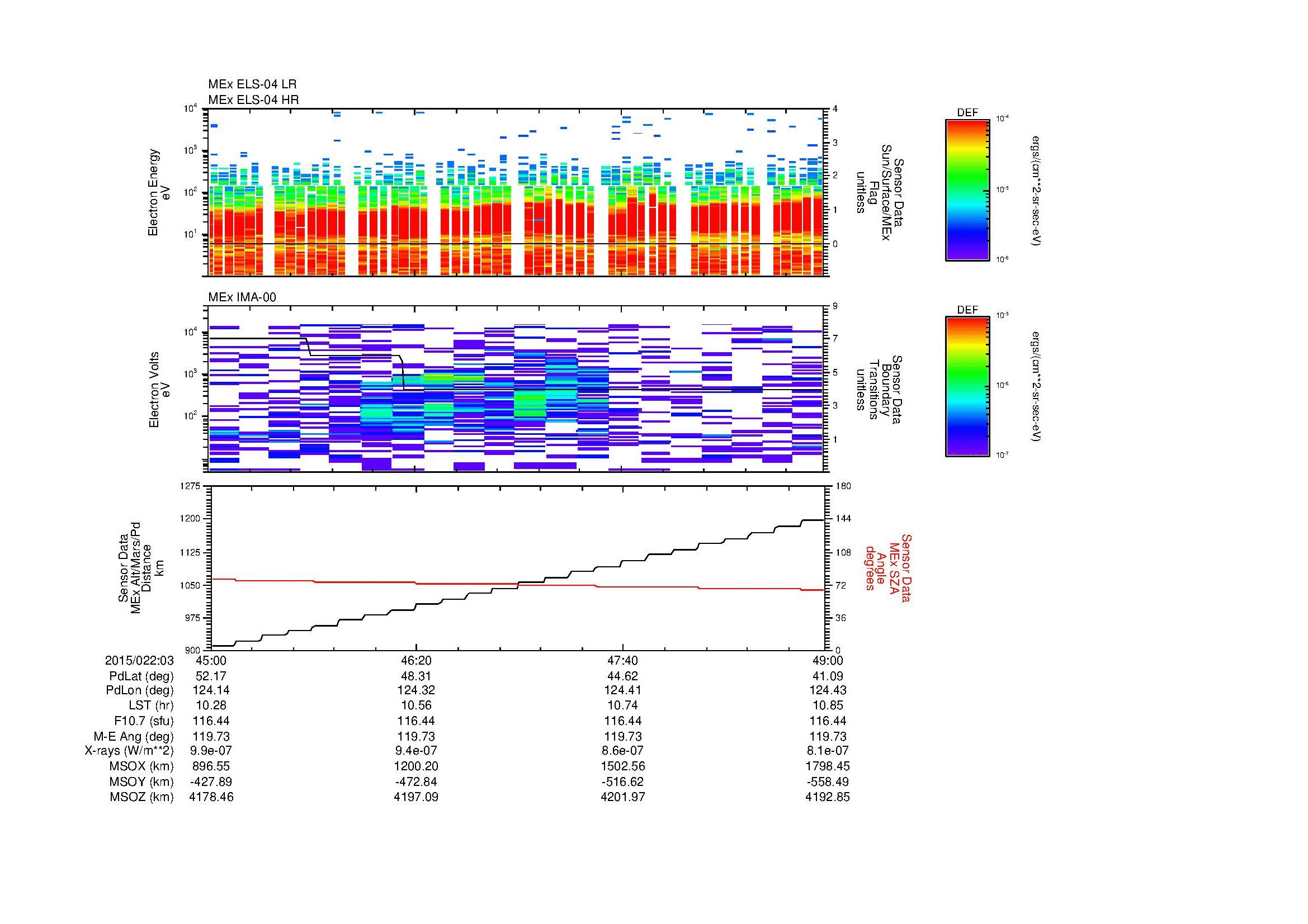 SurveyImages/MAVBS_MExMPB_2015022_0345_2015022_0349_C_Quicklook_ELS04_IMA00.gif