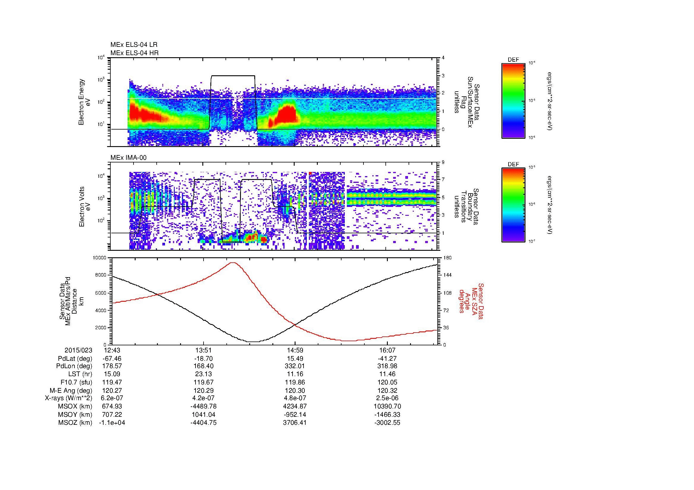 SurveyImages/MAVBS_MExMPB_2015023_1243_2015023_1646_B_Quicklook_ELS04_IMA00.gif
