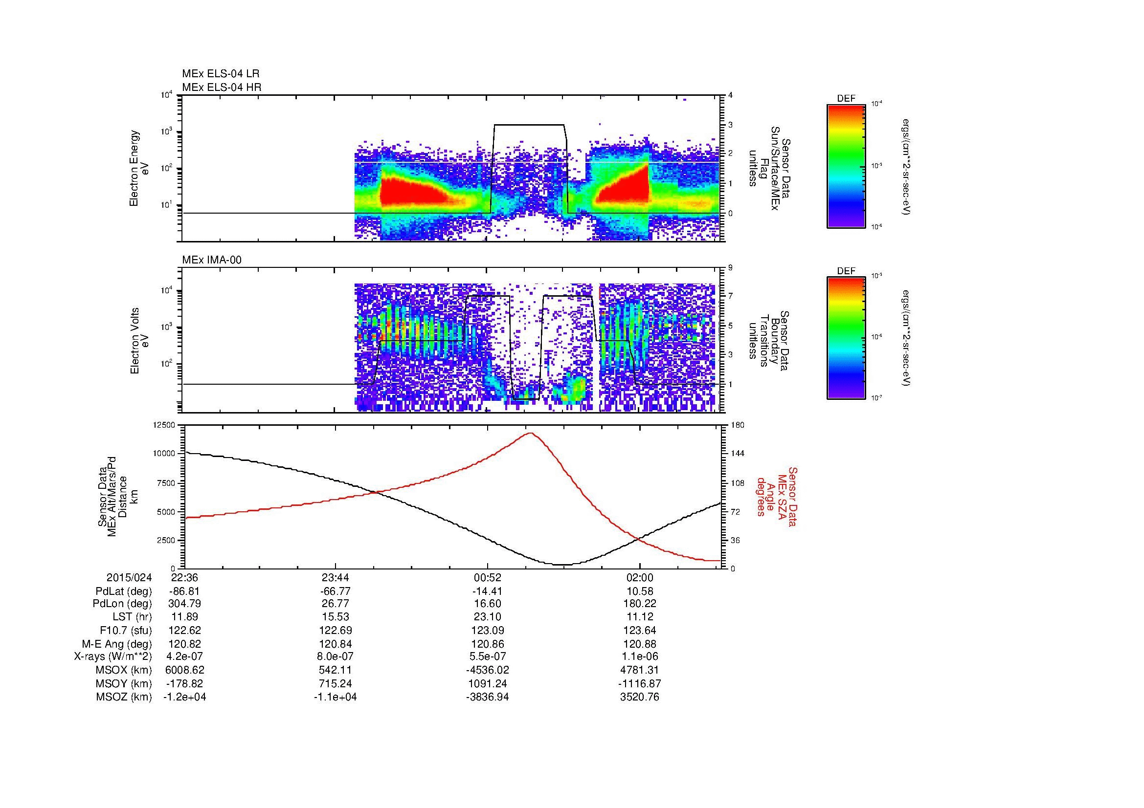 SurveyImages/MAVBS_MExMPB_2015024_2236_2015025_0238_B_Quicklook_ELS04_IMA00.gif