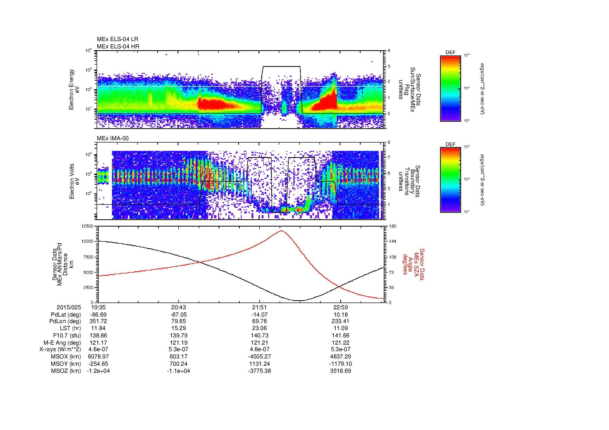 SurveyImages/MAVBS_MExMPB_2015025_1935_2015025_2337_B_Quicklook_ELS04_IMA00.gif