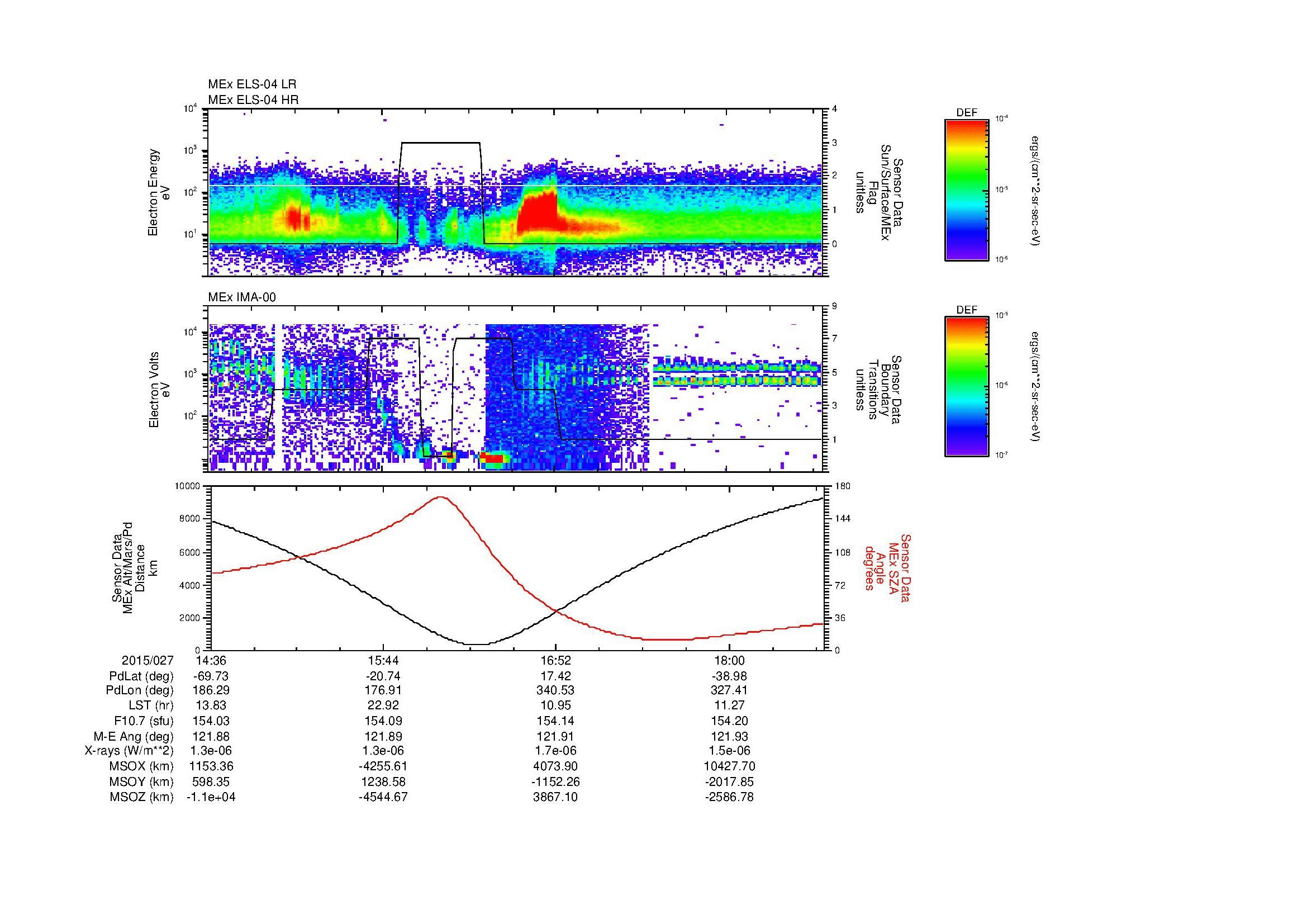 SurveyImages/MAVBS_MExMPB_2015027_1436_2015027_1839_B_Quicklook_ELS04_IMA00.gif