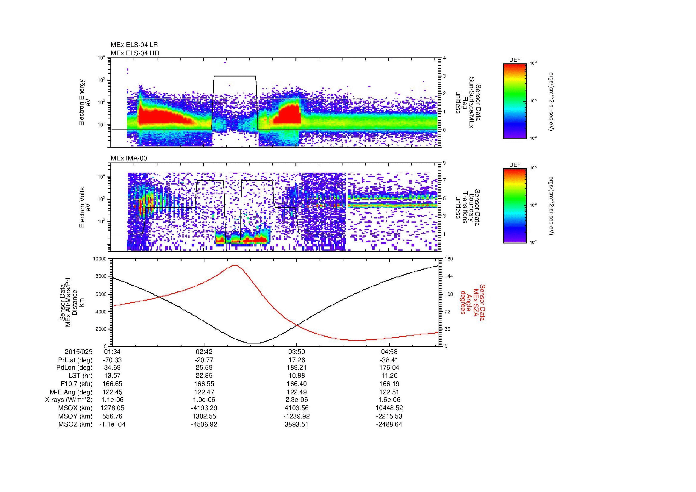 SurveyImages/MAVBS_MExMPB_2015029_0134_2015029_0536_B_Quicklook_ELS04_IMA00.gif
