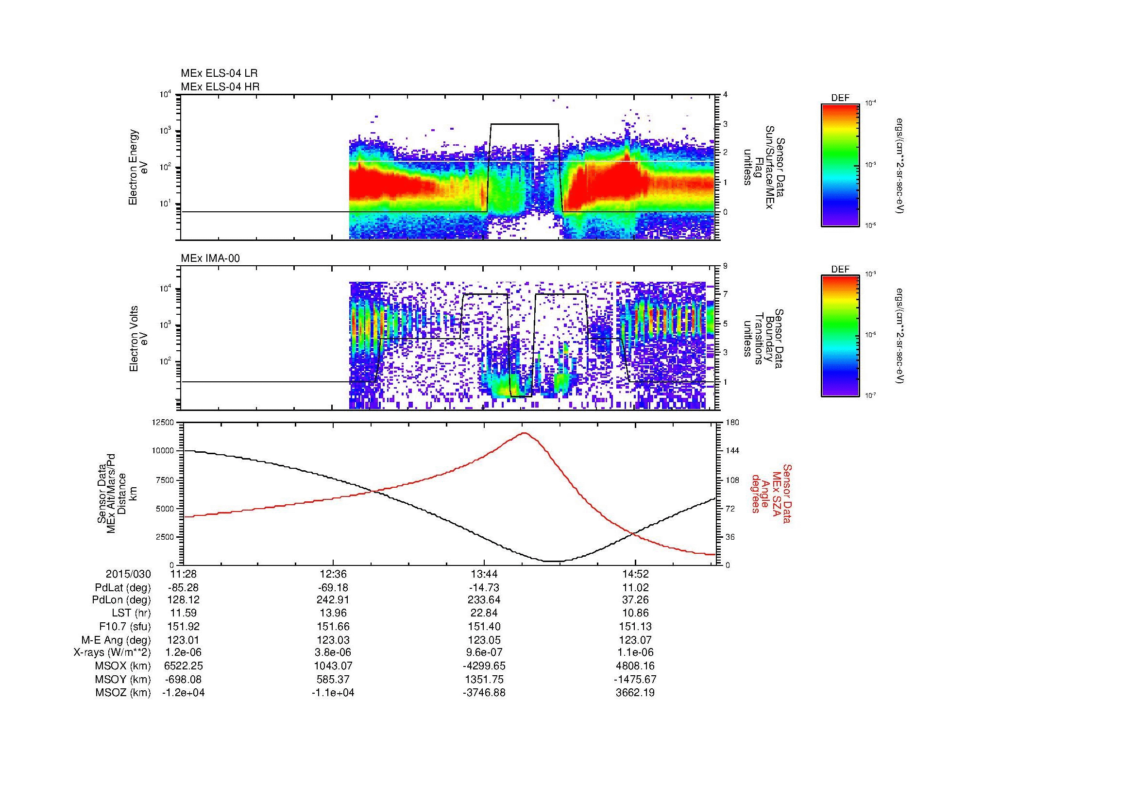 SurveyImages/MAVBS_MExMPB_2015030_1128_2015030_1530_B_Quicklook_ELS04_IMA00.gif