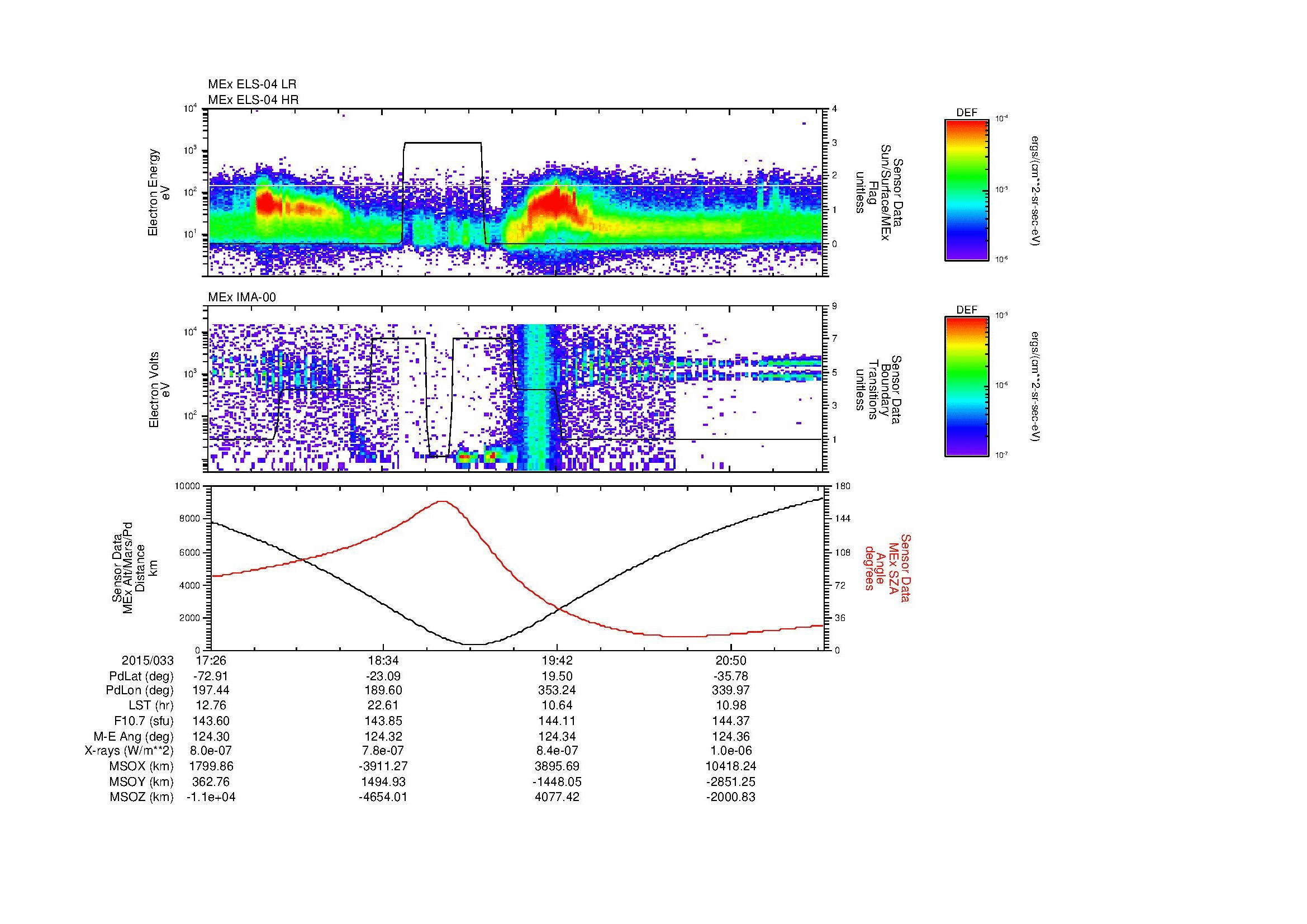 SurveyImages/MAVBS_MExMPB_2015033_1726_2015033_2128_B_Quicklook_ELS04_IMA00.gif