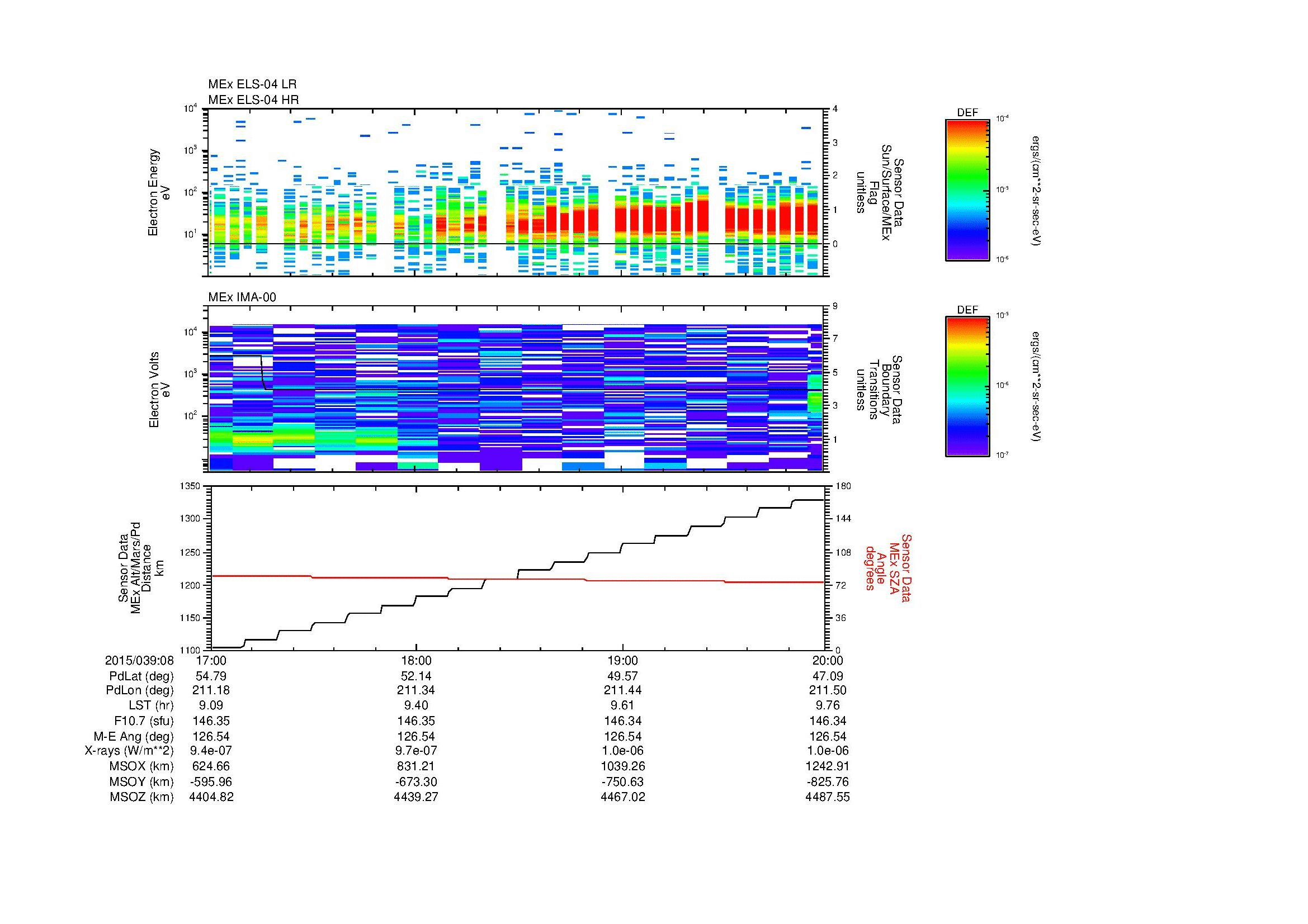 SurveyImages/MAVBS_MExMPB_2015039_0817_2015039_0820_C_Quicklook_ELS04_IMA00.gif