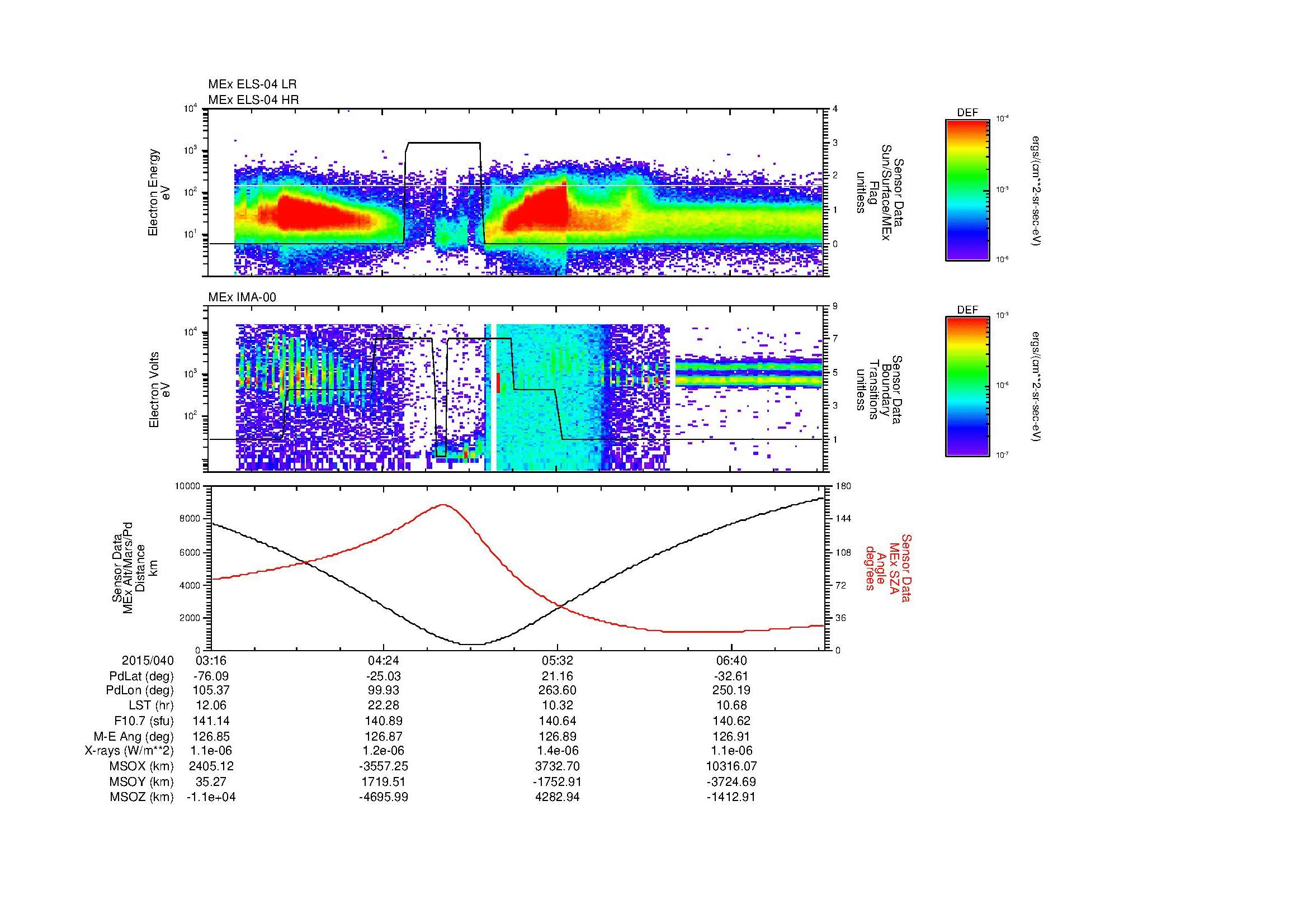 SurveyImages/MAVBS_MExMPB_2015040_0316_2015040_0718_B_Quicklook_ELS04_IMA00.gif