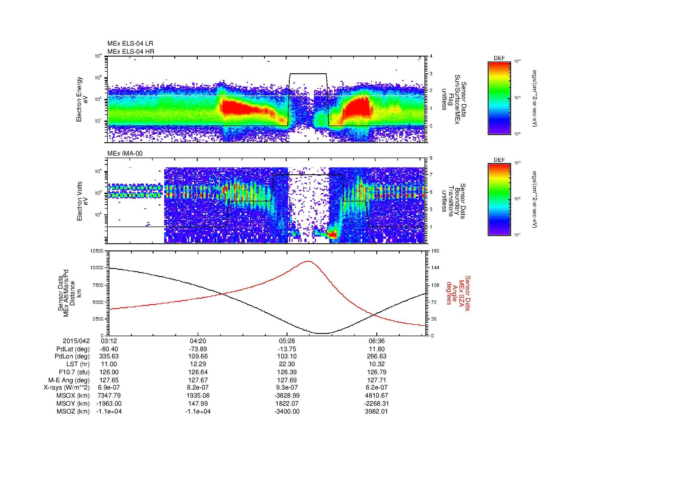 SurveyImages/MAVBS_MExMPB_2015042_0312_2015042_0715_B_Quicklook_ELS04_IMA00.gif