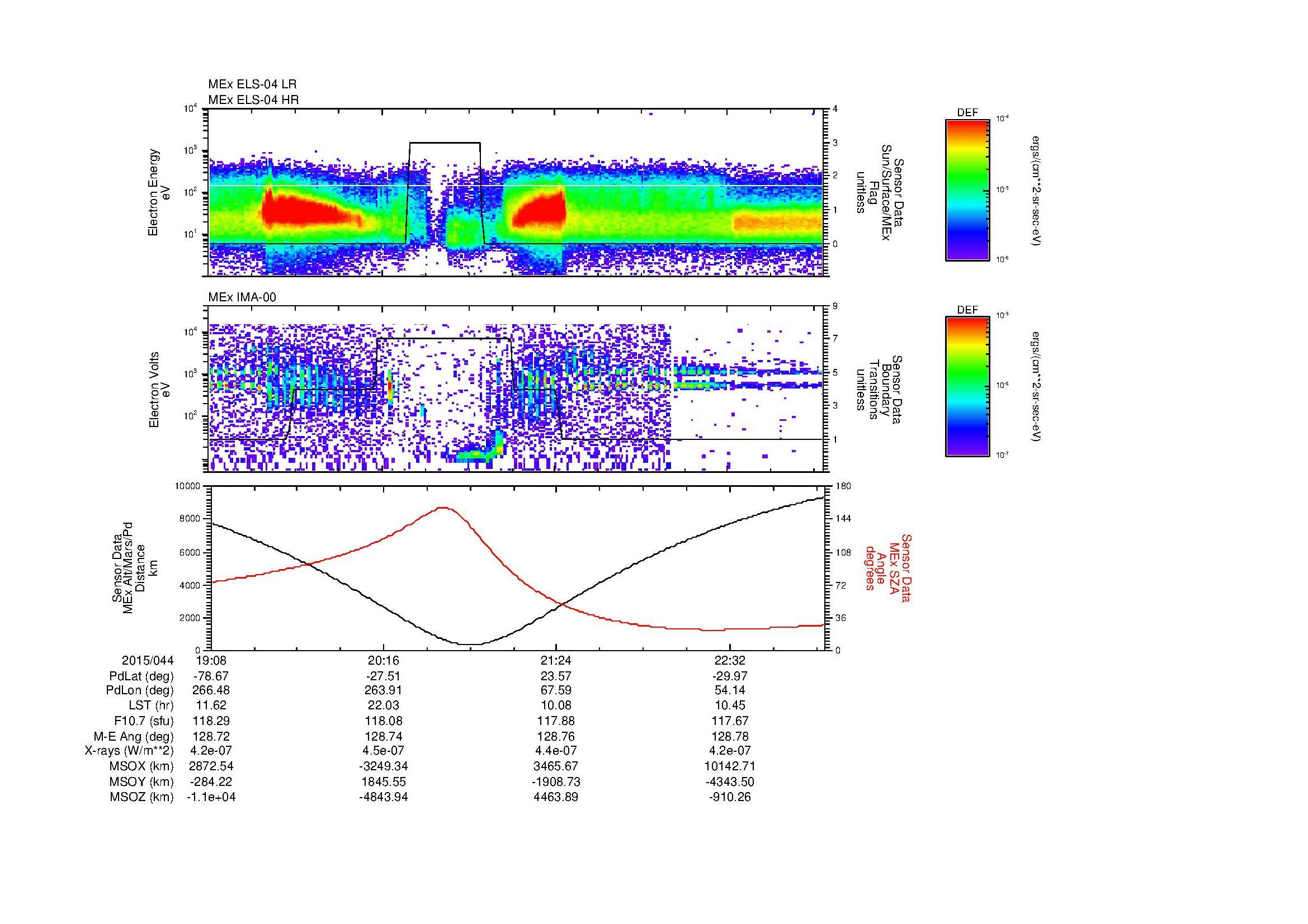 SurveyImages/MAVBS_MExMPB_2015044_1908_2015044_2311_B_Quicklook_ELS04_IMA00.gif