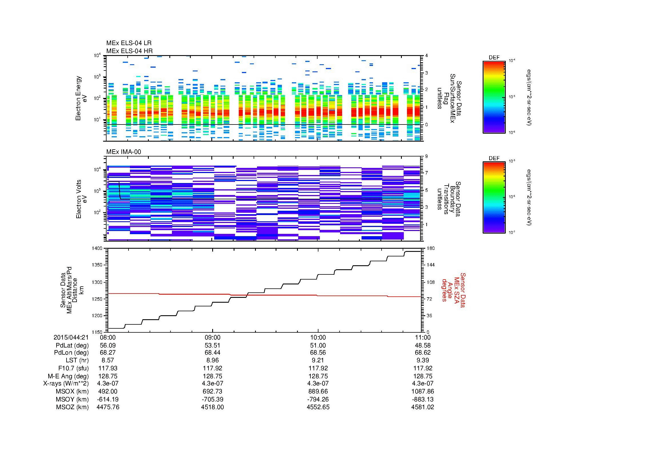 SurveyImages/MAVBS_MExMPB_2015044_2108_2015044_2111_C_Quicklook_ELS04_IMA00.gif