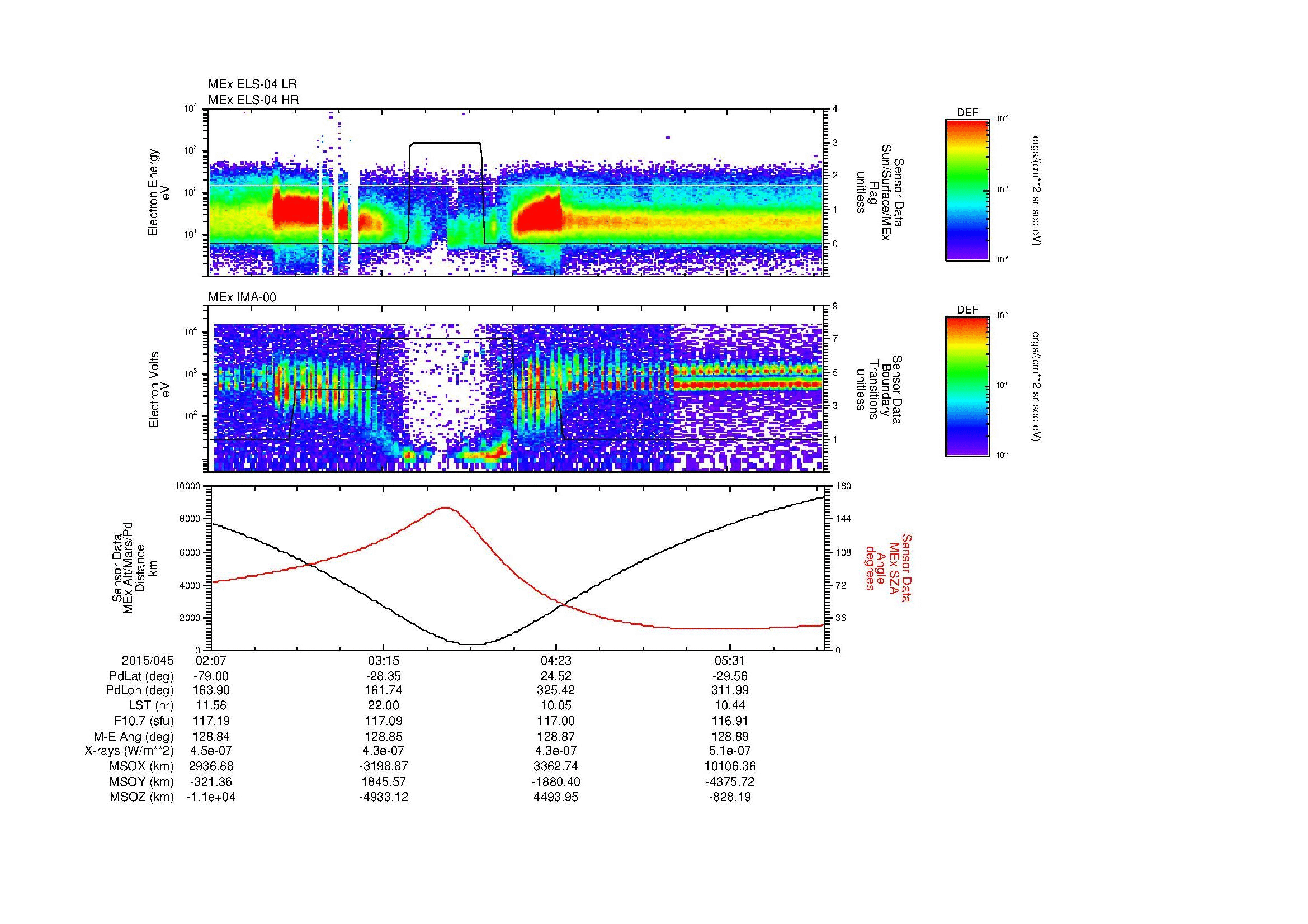 SurveyImages/MAVBS_MExMPB_2015045_0207_2015045_0610_B_Quicklook_ELS04_IMA00.gif