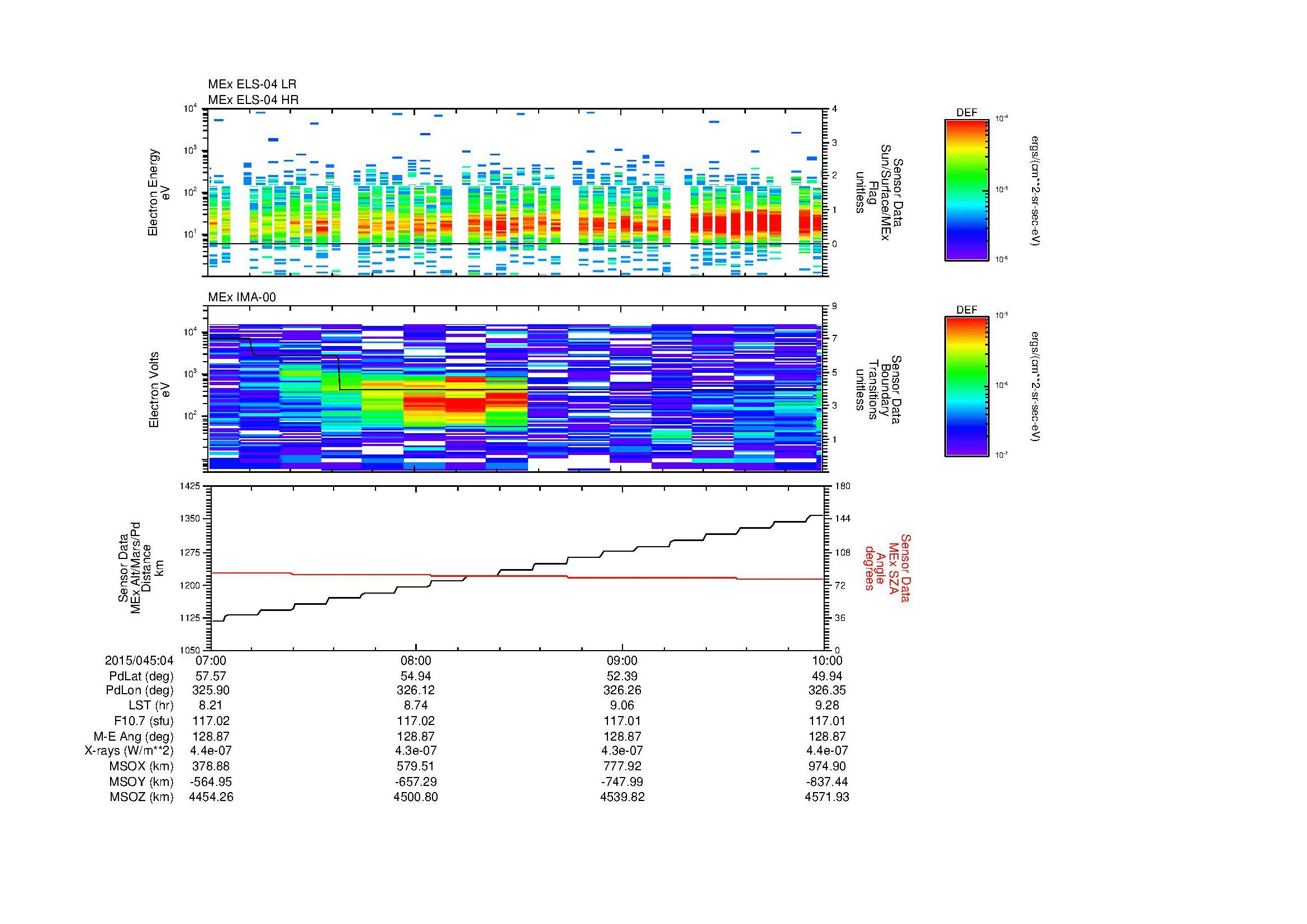 SurveyImages/MAVBS_MExMPB_2015045_0407_2015045_0410_C_Quicklook_ELS04_IMA00.gif