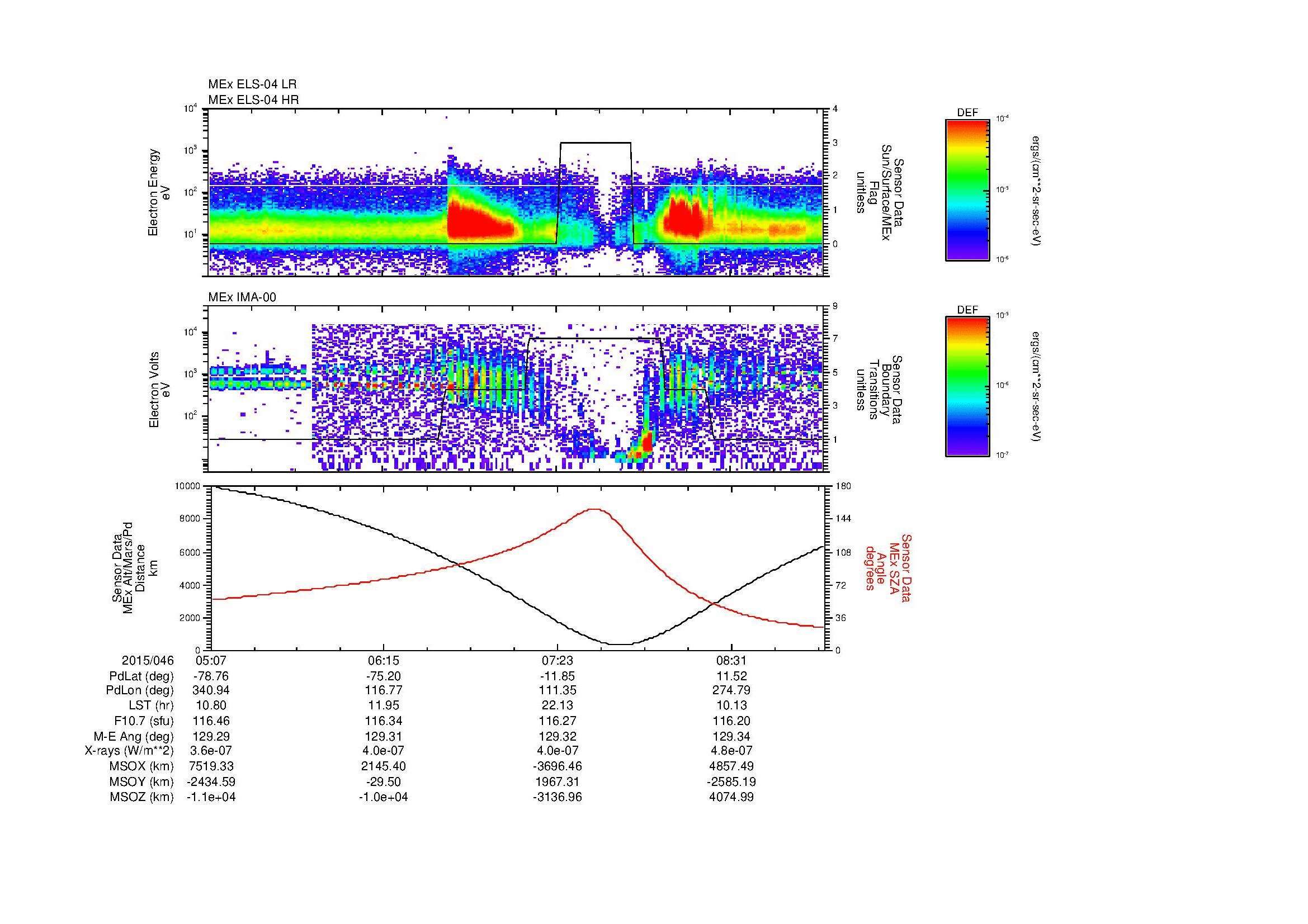 SurveyImages/MAVBS_MExMPB_2015046_0507_2015046_0909_B_Quicklook_ELS04_IMA00.gif