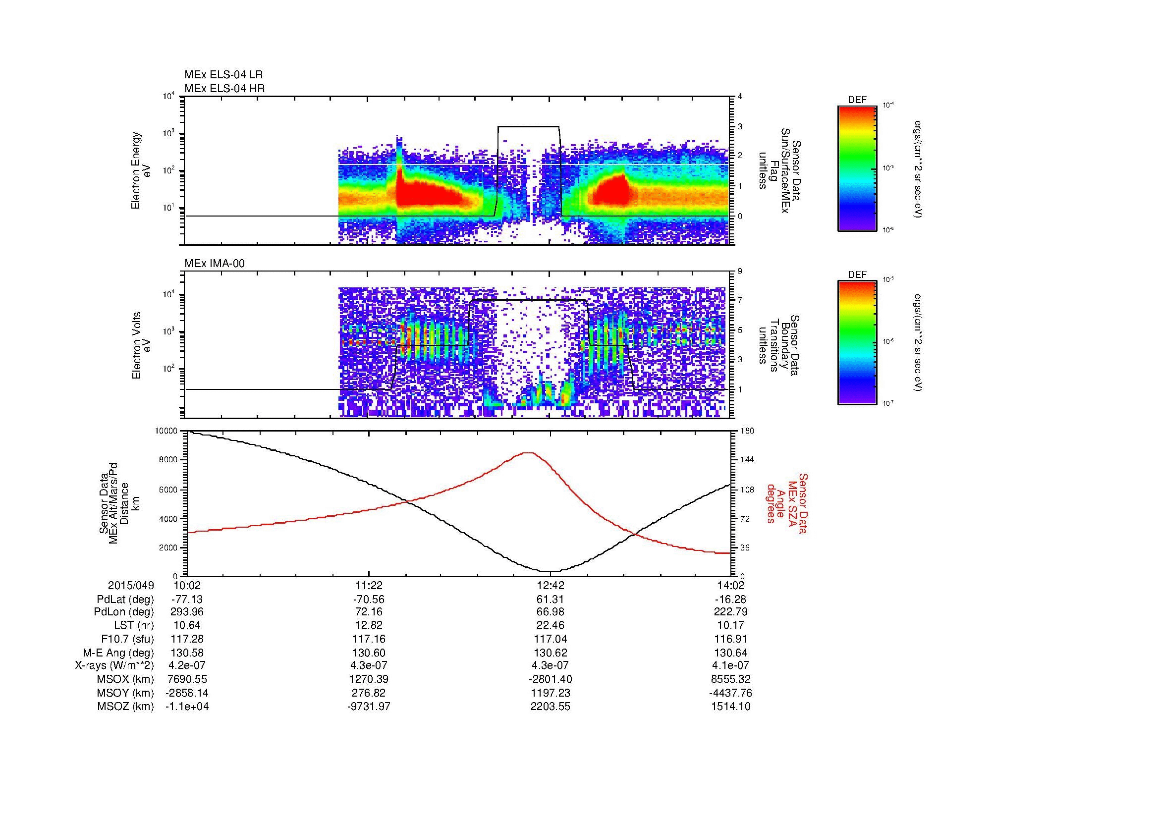 SurveyImages/MAVBS_MExMPB_2015049_1002_2015049_1403_B_Quicklook_ELS04_IMA00.gif