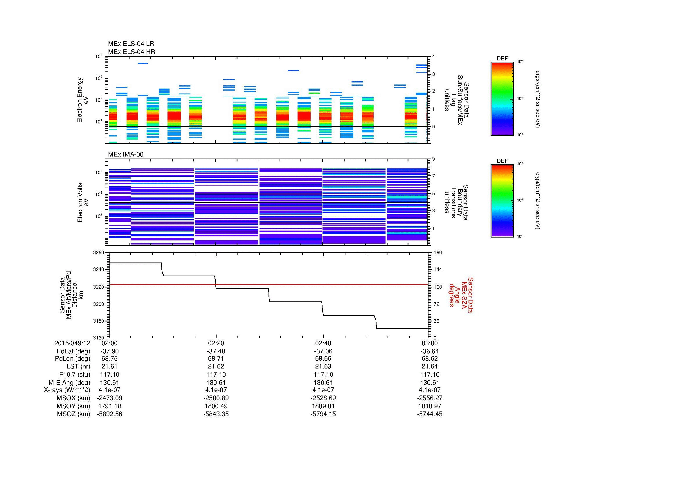 SurveyImages/MAVBS_MExMPB_2015049_1202_2015049_1203_C_Quicklook_ELS04_IMA00.gif