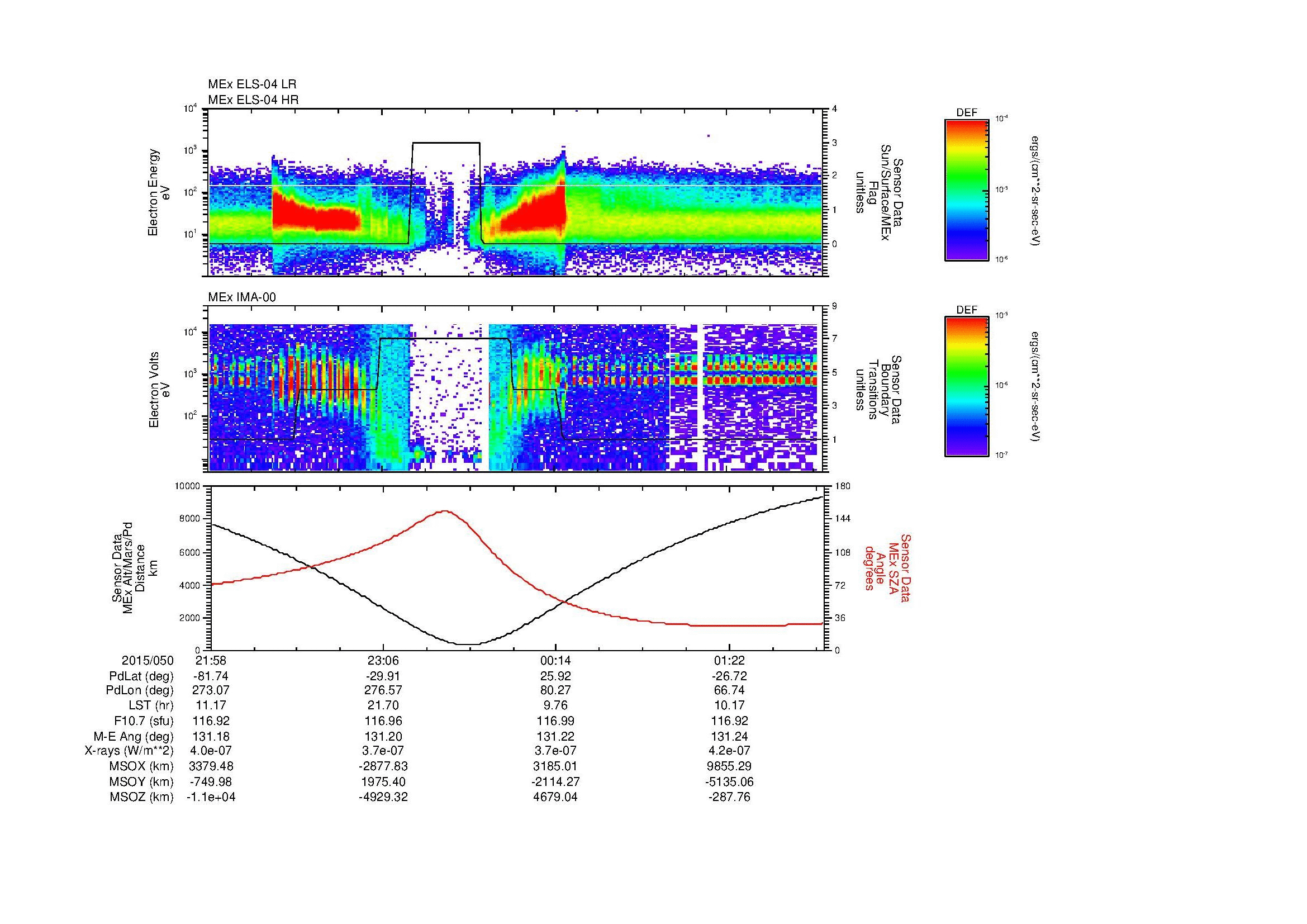 SurveyImages/MAVBS_MExMPB_2015050_2158_2015051_0201_B_Quicklook_ELS04_IMA00.gif