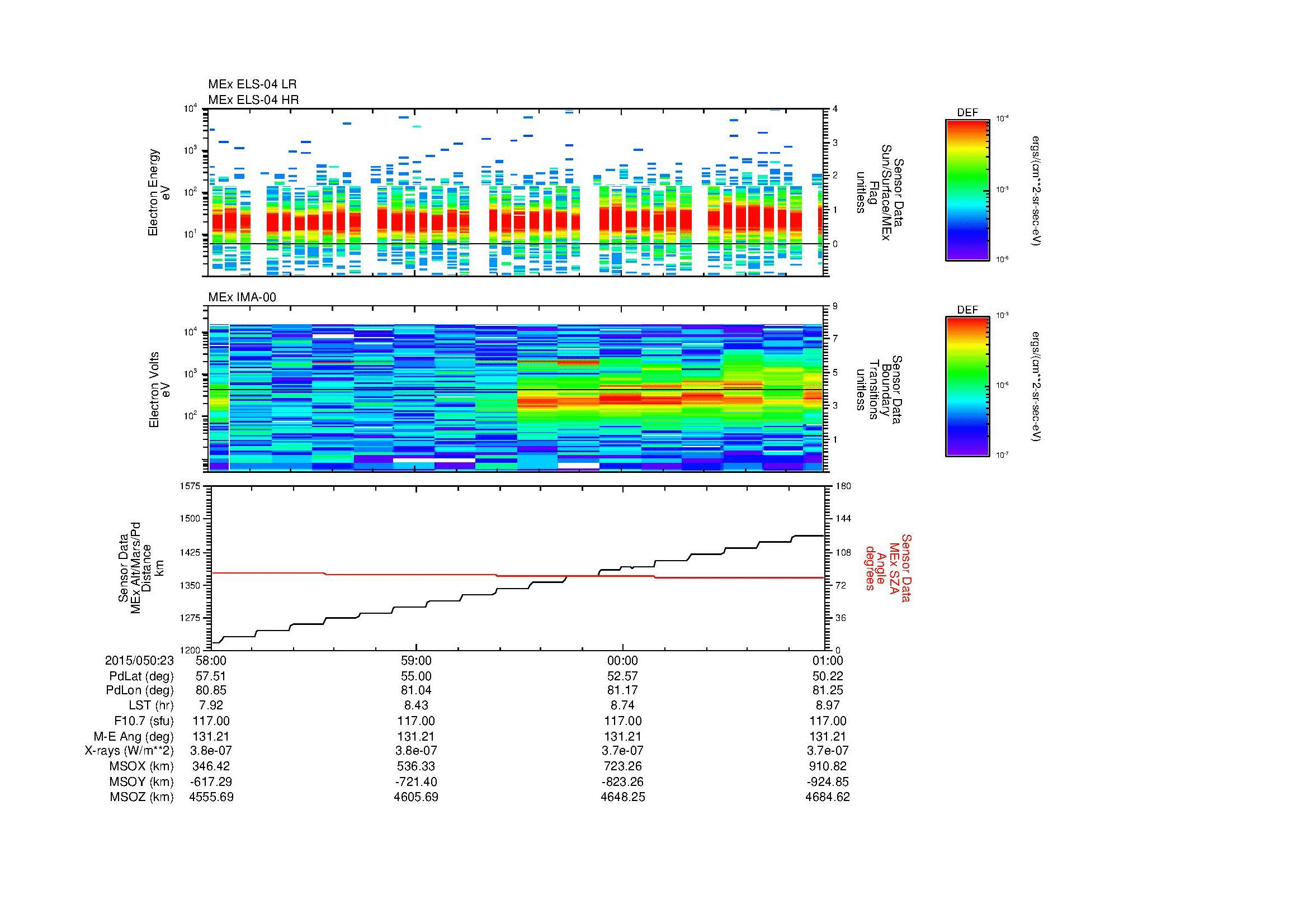 SurveyImages/MAVBS_MExMPB_2015050_2358_2015051_0001_C_Quicklook_ELS04_IMA00.gif