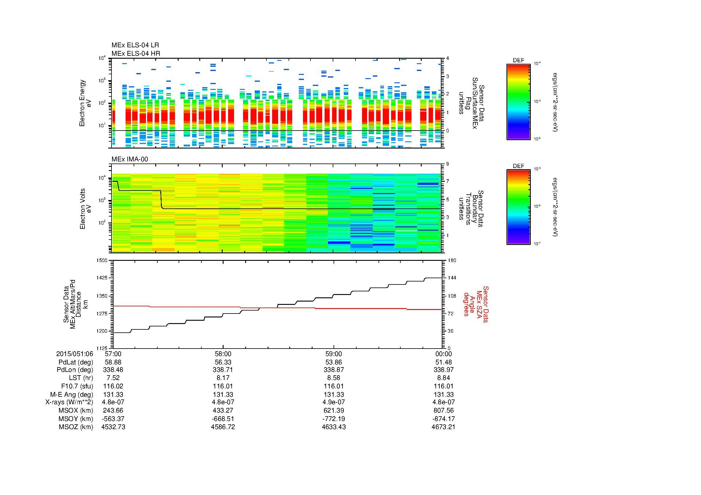 SurveyImages/MAVBS_MExMPB_2015051_0657_2015051_0700_C_Quicklook_ELS04_IMA00.gif
