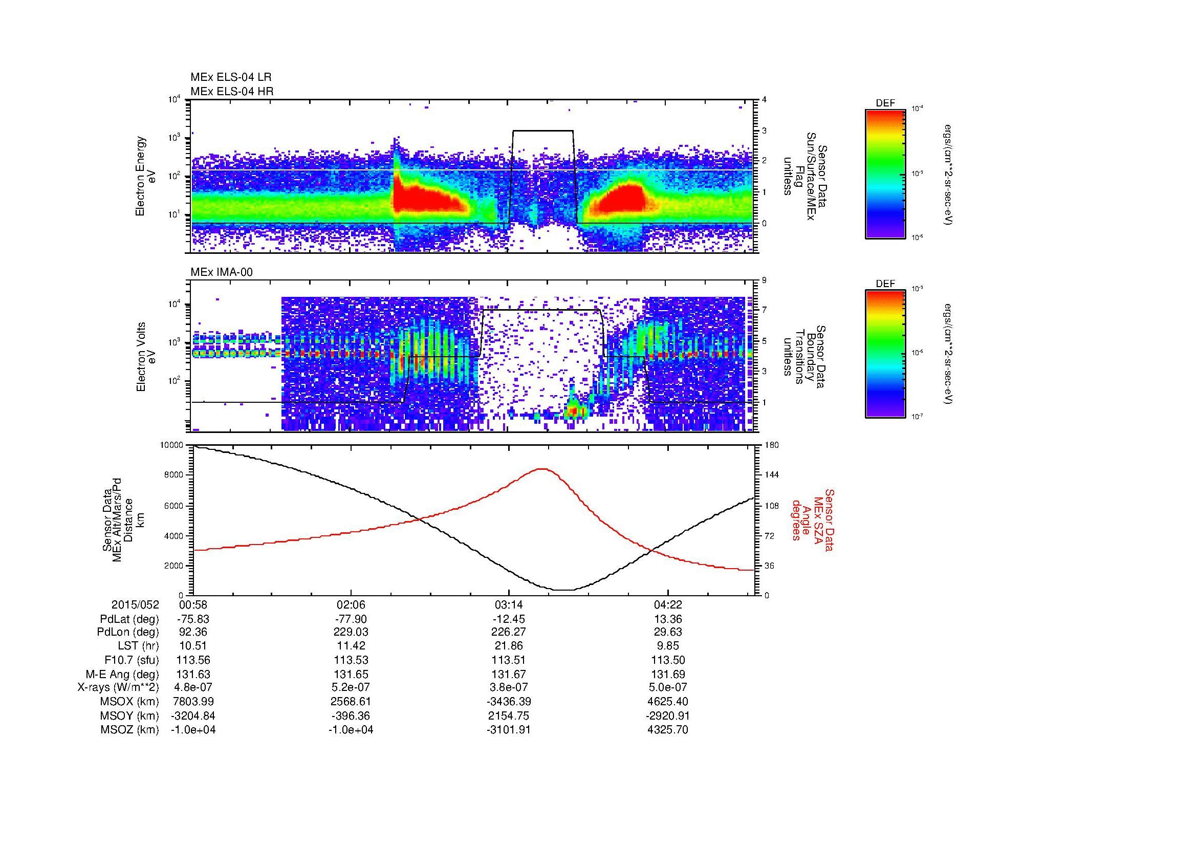 SurveyImages/MAVBS_MExMPB_2015052_0058_2015052_0501_B_Quicklook_ELS04_IMA00.gif