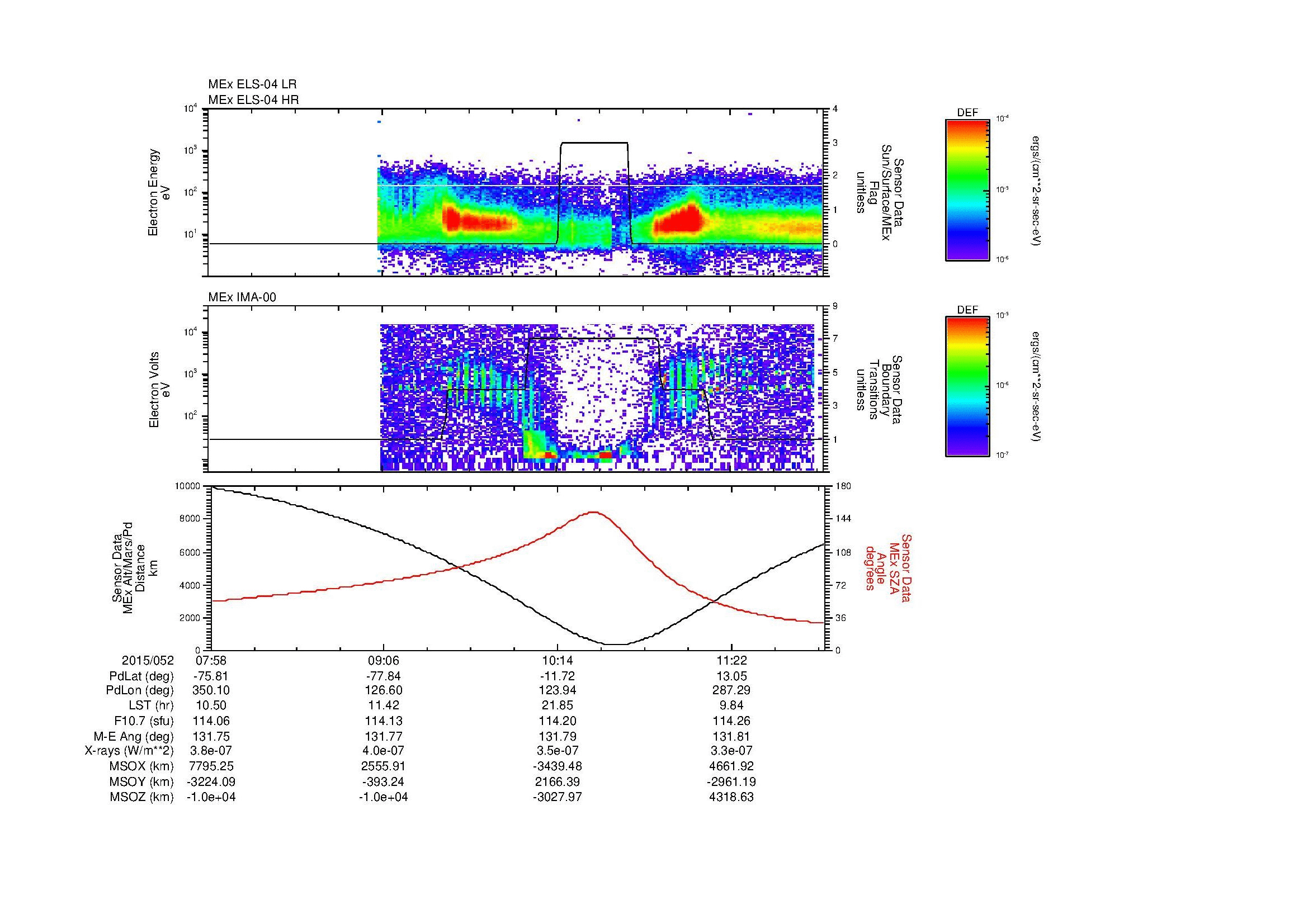 SurveyImages/MAVBS_MExMPB_2015052_0758_2015052_1200_B_Quicklook_ELS04_IMA00.gif