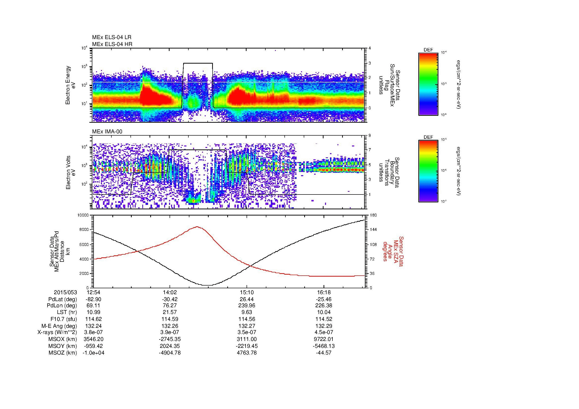 SurveyImages/MAVBS_MExMPB_2015053_1254_2015053_1656_B_Quicklook_ELS04_IMA00.gif