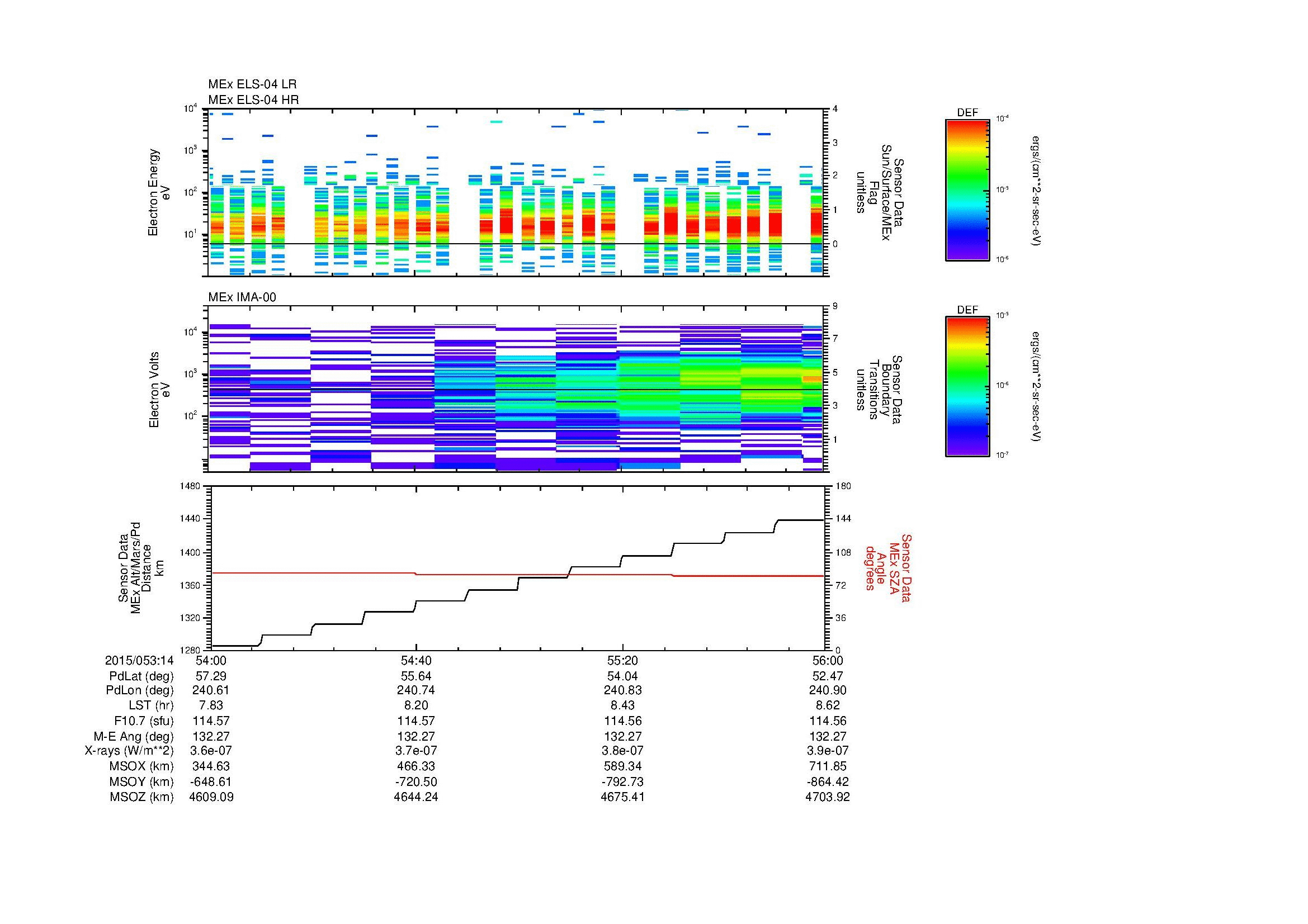 SurveyImages/MAVBS_MExMPB_2015053_1454_2015053_1456_C_Quicklook_ELS04_IMA00.gif
