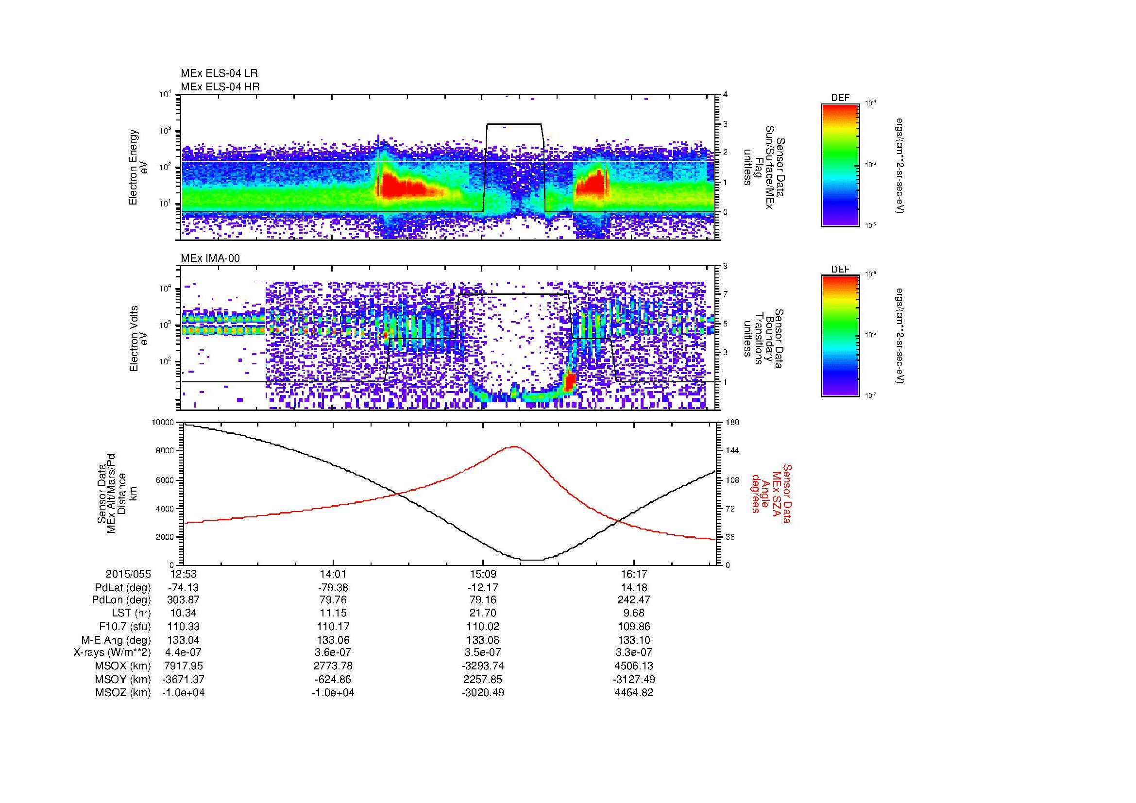 SurveyImages/MAVBS_MExMPB_2015055_1253_2015055_1656_B_Quicklook_ELS04_IMA00.gif