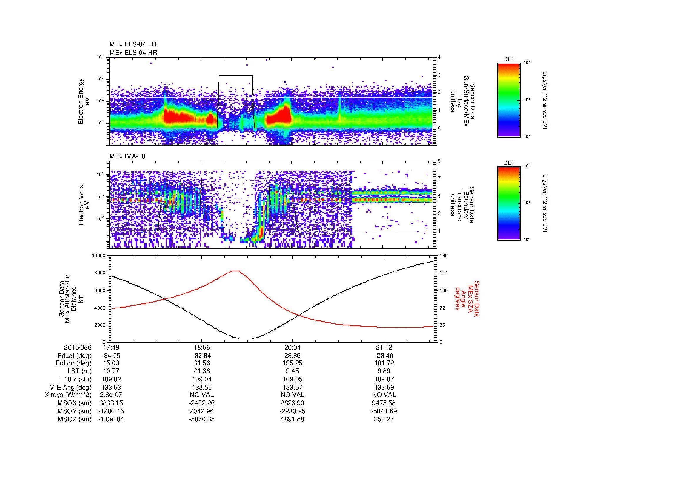 SurveyImages/MAVBS_MExMPB_2015056_1748_2015056_2151_B_Quicklook_ELS04_IMA00.gif
