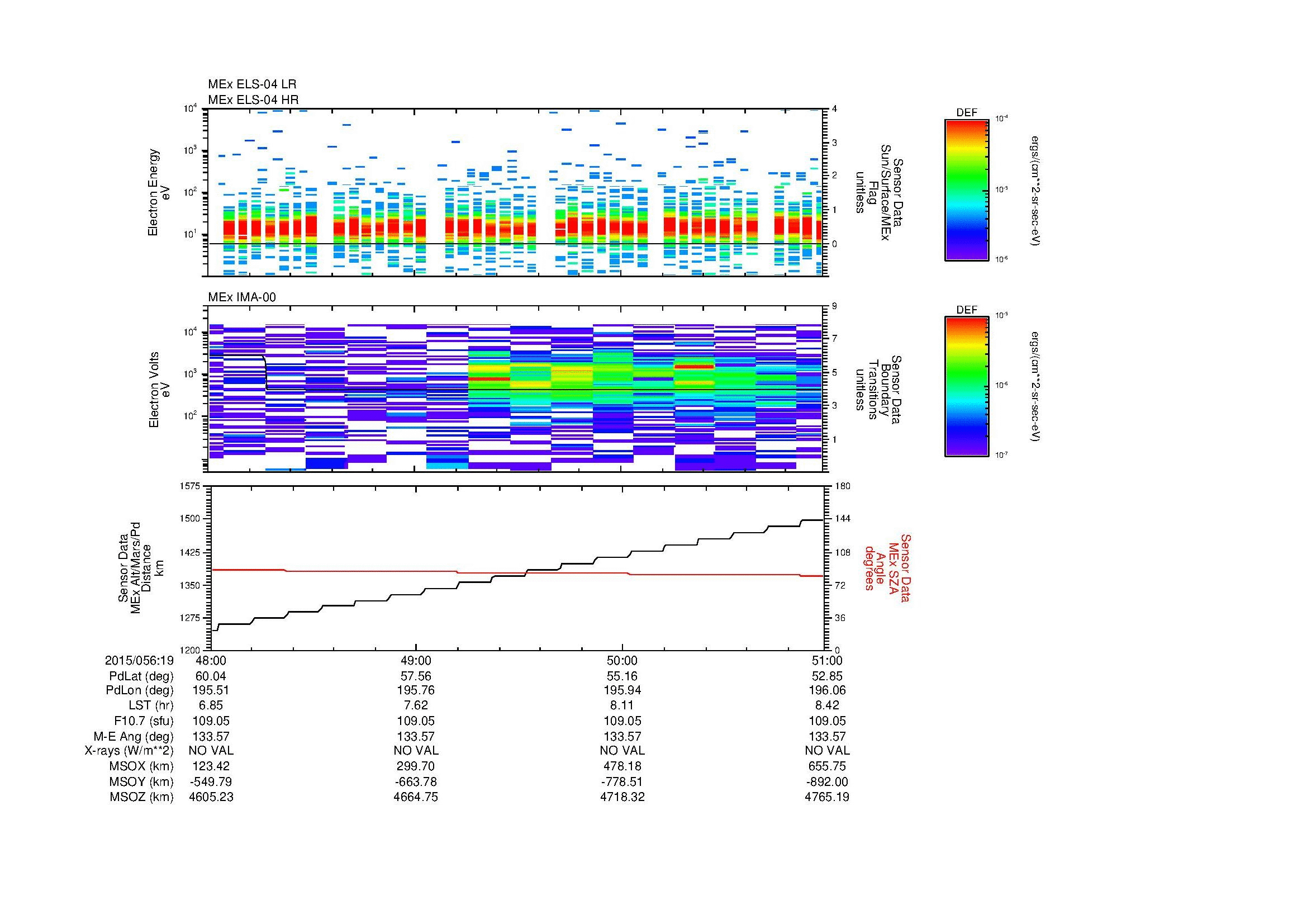 SurveyImages/MAVBS_MExMPB_2015056_1948_2015056_1951_C_Quicklook_ELS04_IMA00.gif