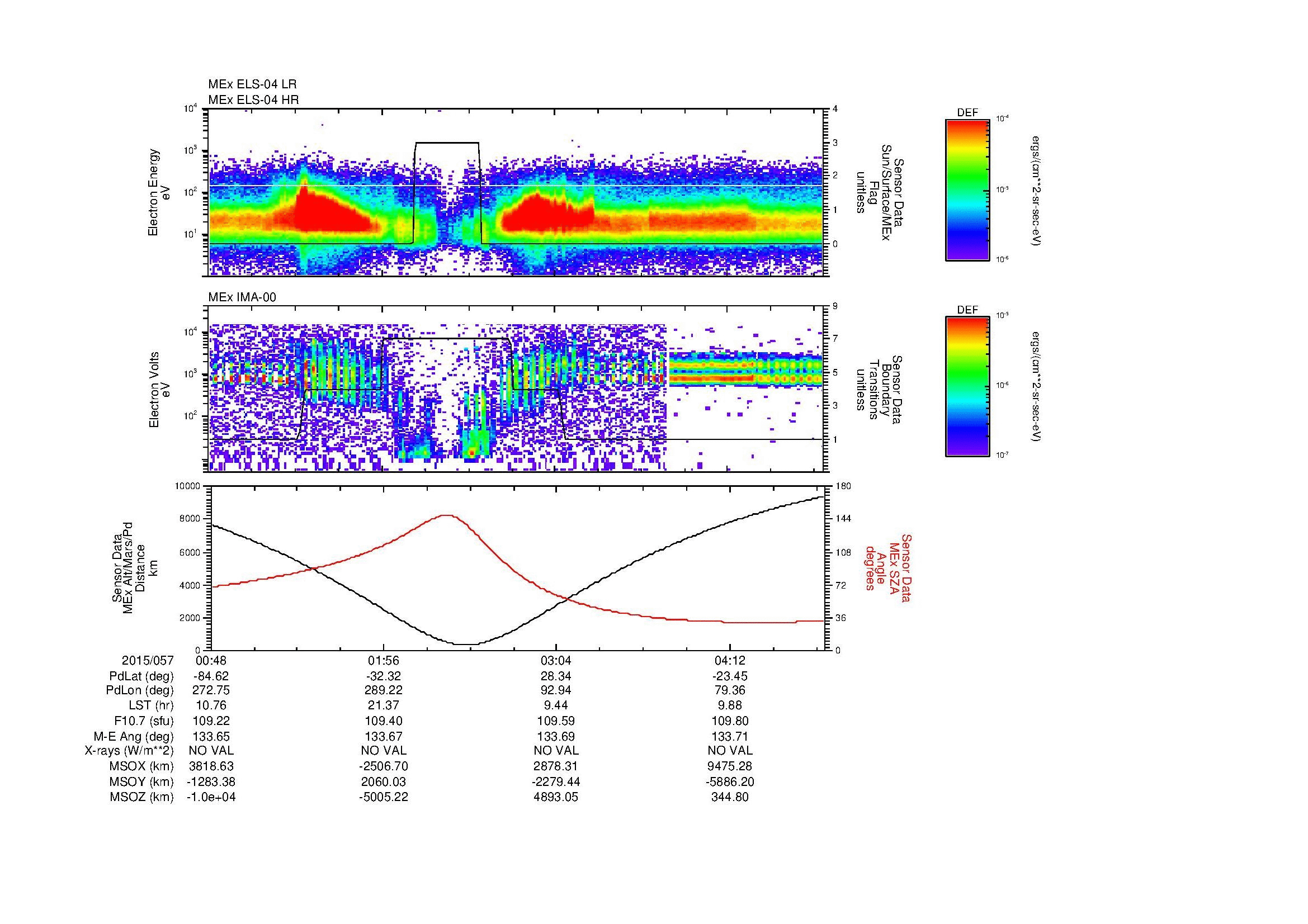 SurveyImages/MAVBS_MExMPB_2015057_0048_2015057_0451_B_Quicklook_ELS04_IMA00.gif