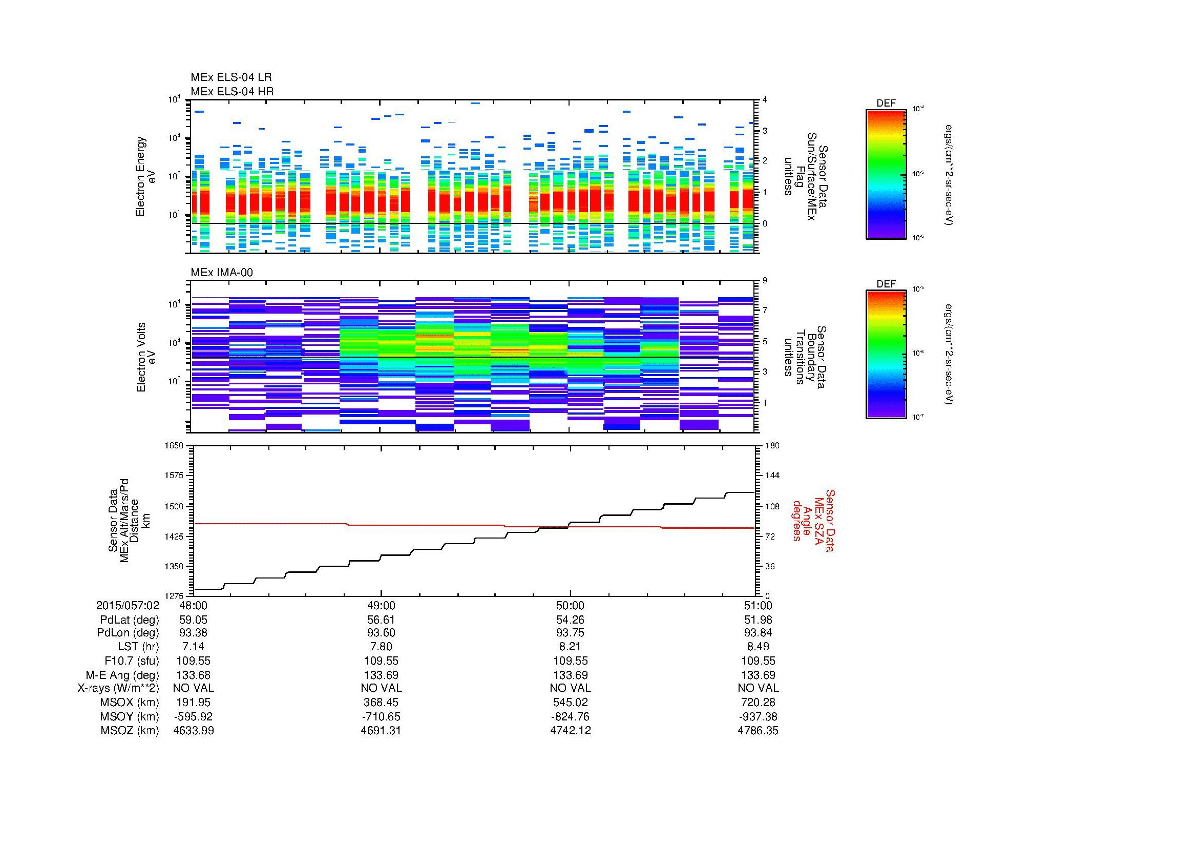 SurveyImages/MAVBS_MExMPB_2015057_0248_2015057_0251_C_Quicklook_ELS04_IMA00.gif