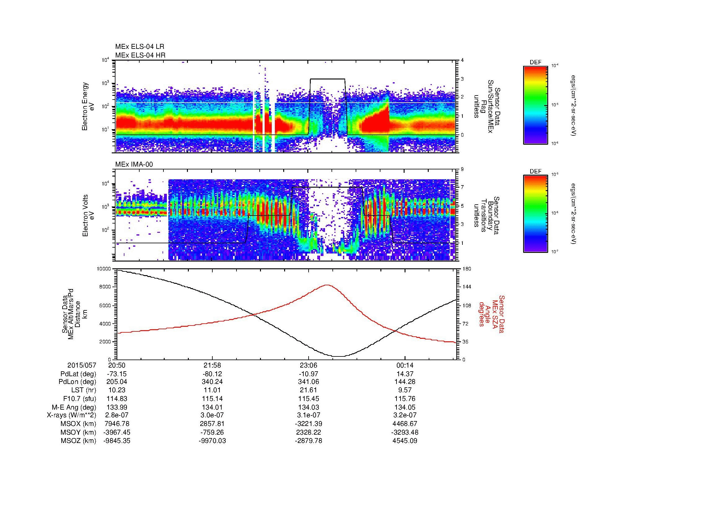SurveyImages/MAVBS_MExMPB_2015057_2050_2015058_0052_B_Quicklook_ELS04_IMA00.gif
