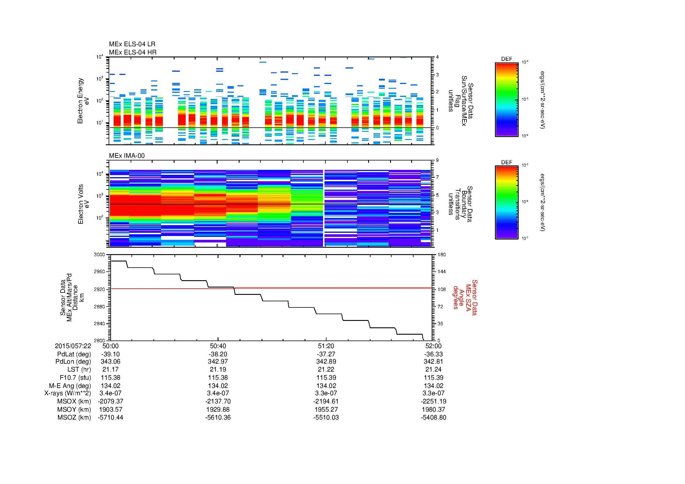 SurveyImages/MAVBS_MExMPB_2015057_2250_2015057_2252_C_Quicklook_ELS04_IMA00.gif