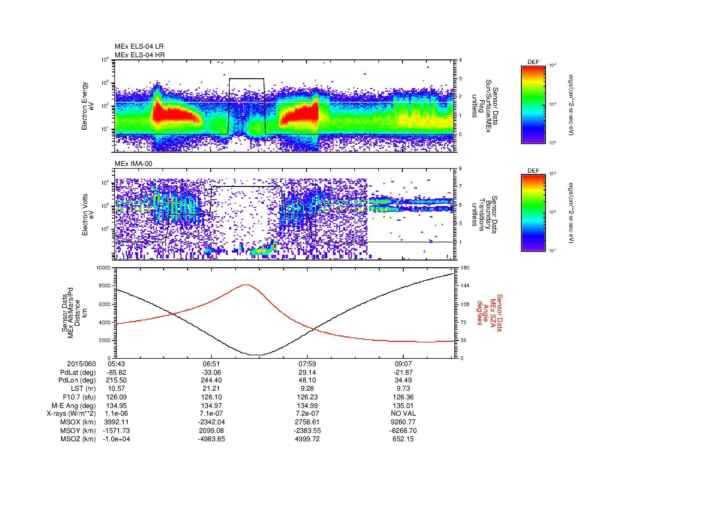 SurveyImages/MAVBS_MExMPB_2015060_0543_2015060_0945_B_Quicklook_ELS04_IMA00.gif