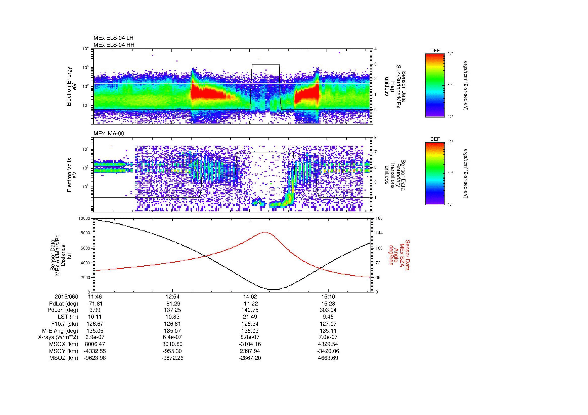 SurveyImages/MAVBS_MExMPB_2015060_1146_2015060_1549_B_Quicklook_ELS04_IMA00.gif