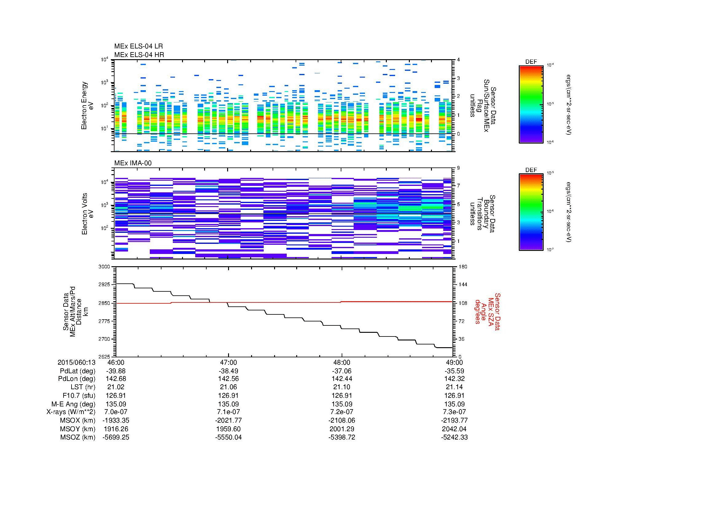 SurveyImages/MAVBS_MExMPB_2015060_1346_2015060_1349_C_Quicklook_ELS04_IMA00.gif