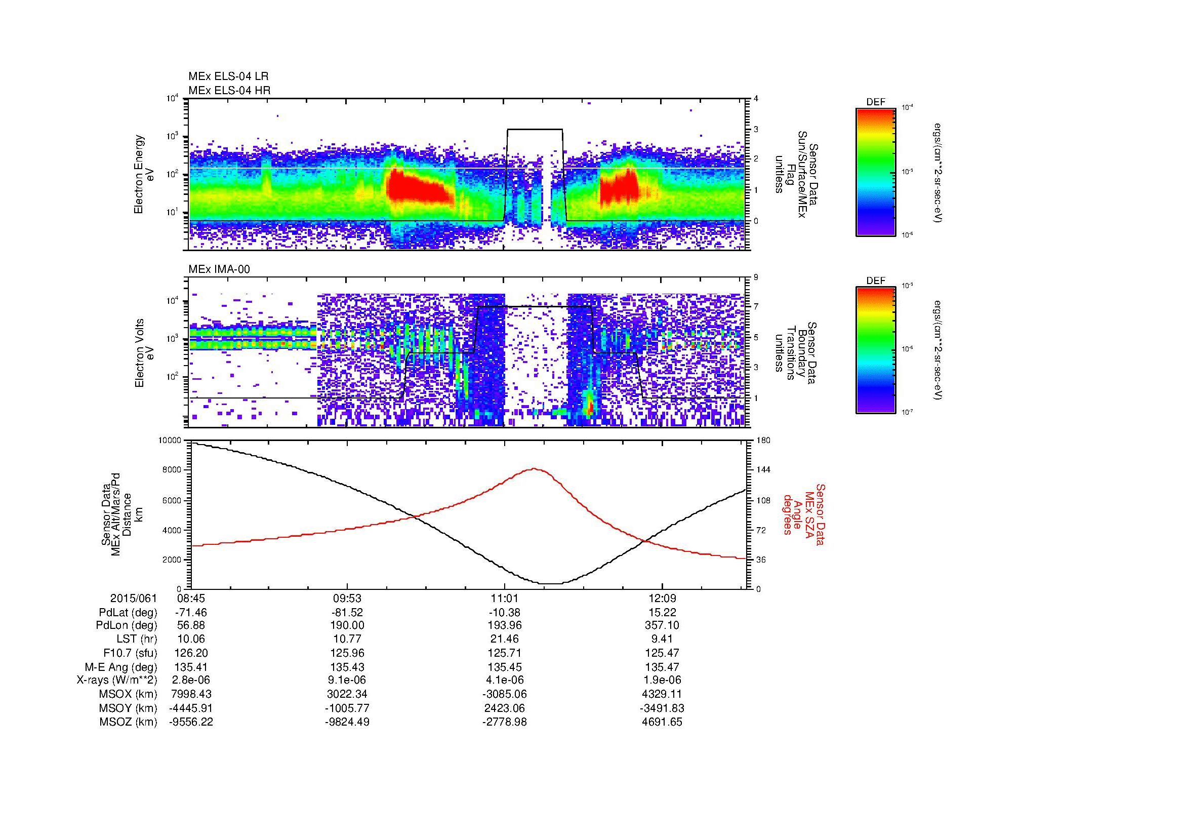 SurveyImages/MAVBS_MExMPB_2015061_0845_2015061_1247_B_Quicklook_ELS04_IMA00.gif