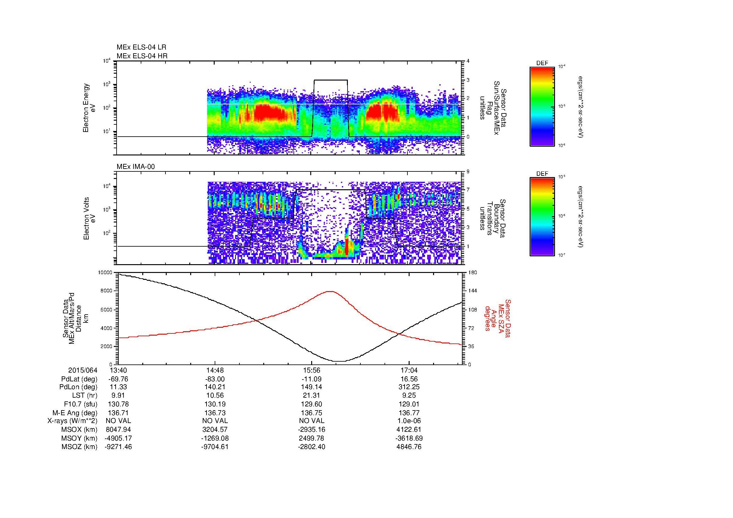 SurveyImages/MAVBS_MExMPB_2015064_1340_2015064_1743_B_Quicklook_ELS04_IMA00.gif