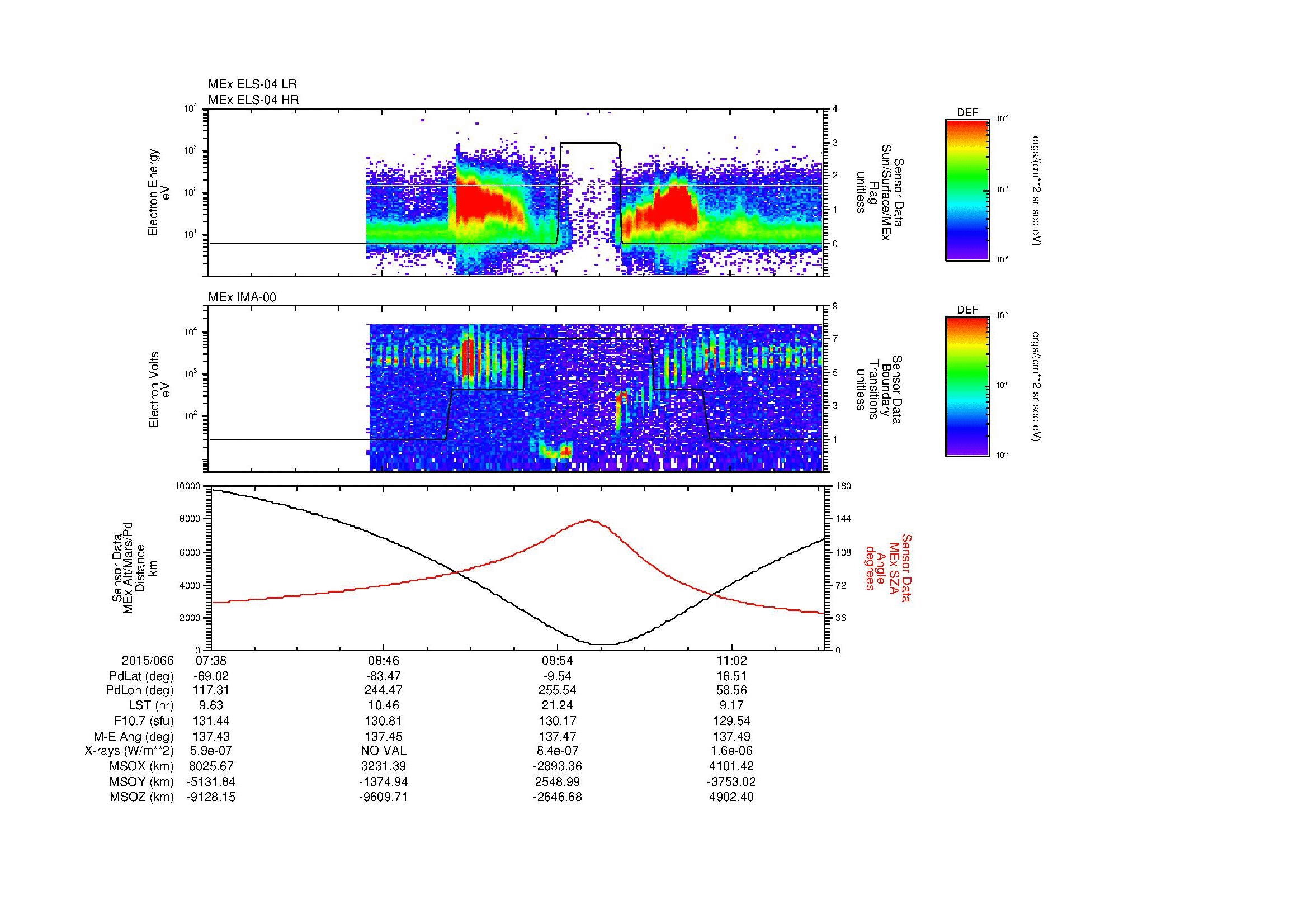 SurveyImages/MAVBS_MExMPB_2015066_0738_2015066_1140_B_Quicklook_ELS04_IMA00.gif