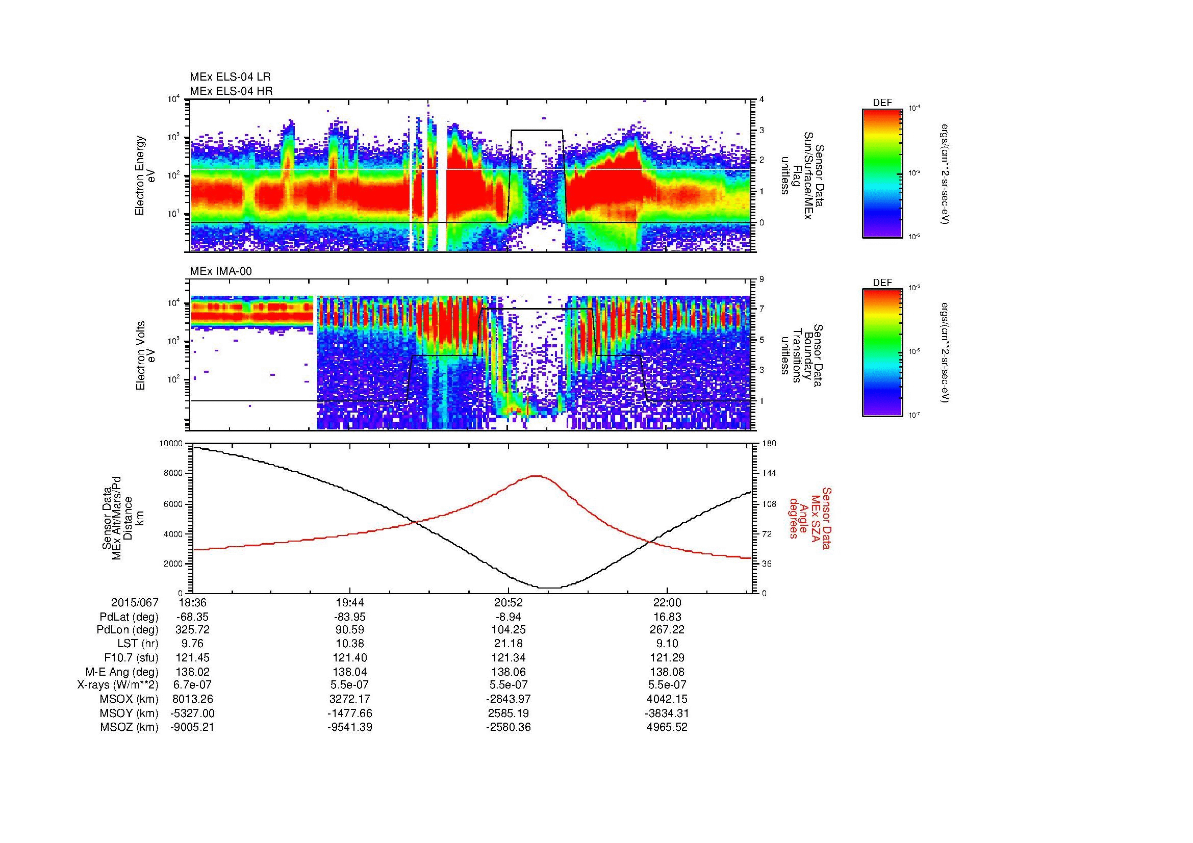 SurveyImages/MAVBS_MExMPB_2015067_1836_2015067_2238_B_Quicklook_ELS04_IMA00.gif
