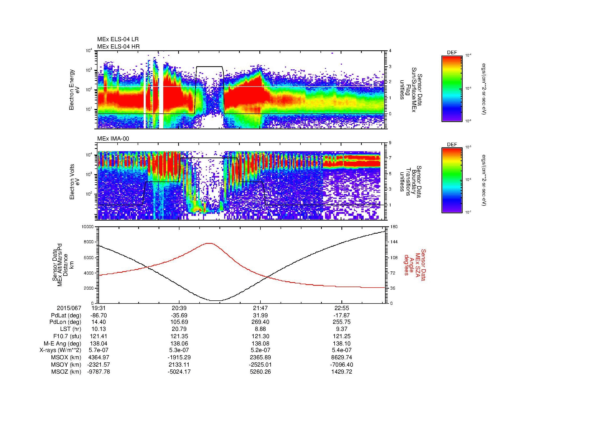 SurveyImages/MAVBS_MExMPB_2015067_1931_2015067_2333_B_Quicklook_ELS04_IMA00.gif