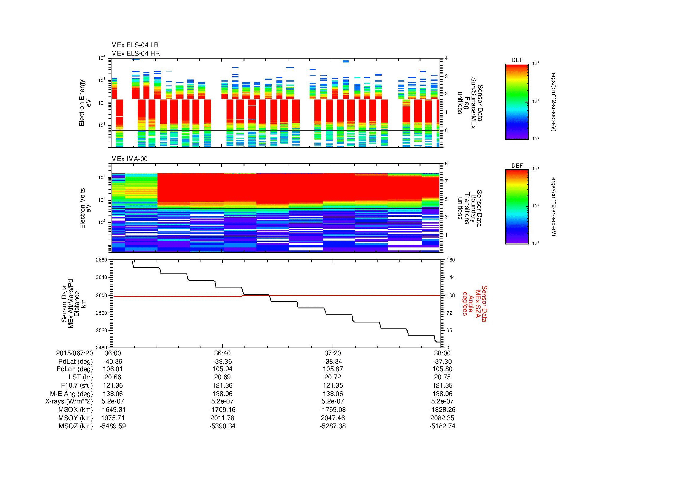 SurveyImages/MAVBS_MExMPB_2015067_2036_2015067_2038_C_Quicklook_ELS04_IMA00.gif