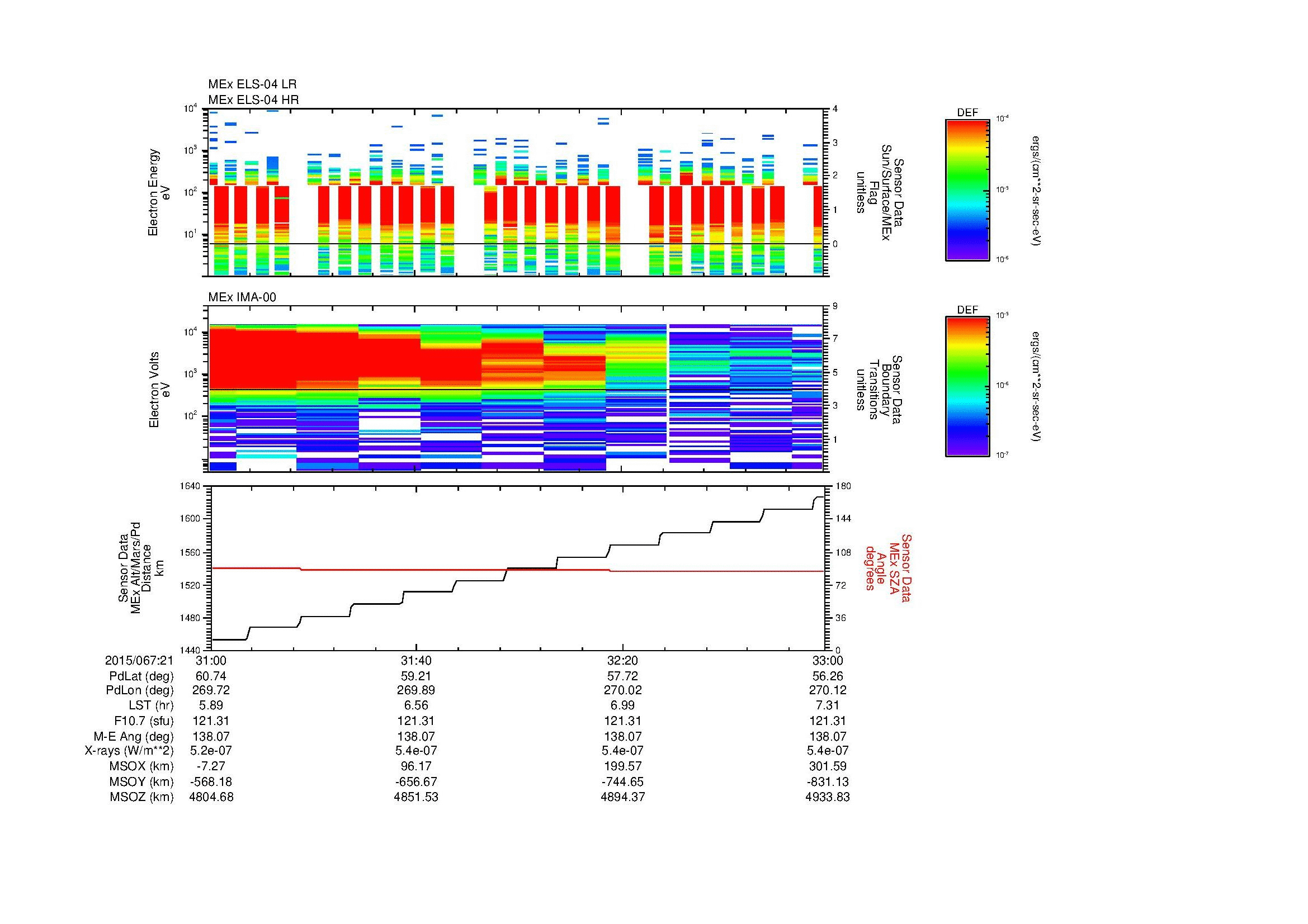 SurveyImages/MAVBS_MExMPB_2015067_2131_2015067_2133_C_Quicklook_ELS04_IMA00.gif