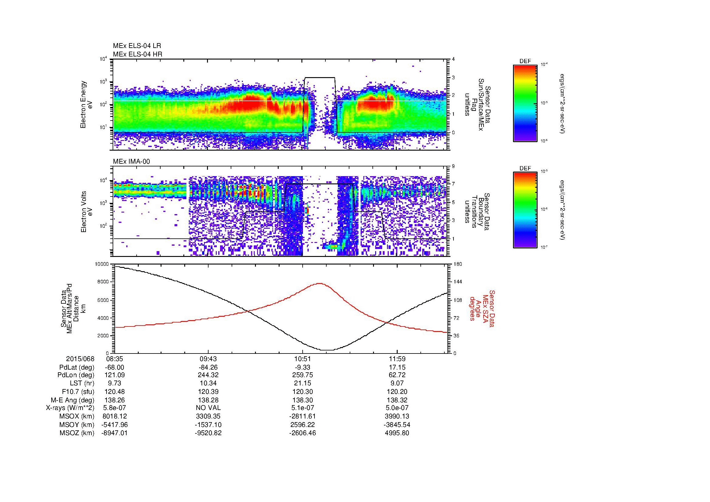 SurveyImages/MAVBS_MExMPB_2015068_0835_2015068_1237_B_Quicklook_ELS04_IMA00.gif