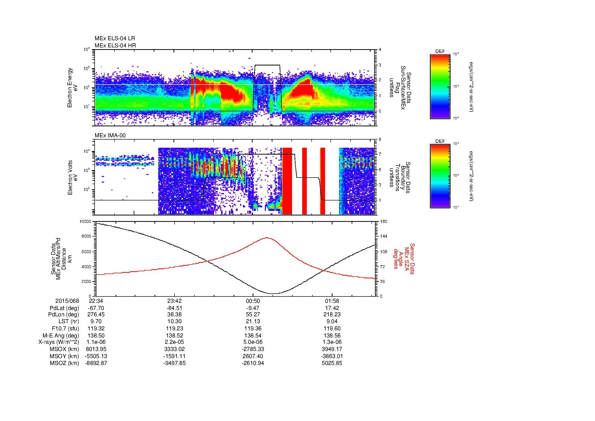 SurveyImages/MAVBS_MExMPB_2015068_2234_2015069_0237_B_Quicklook_ELS04_IMA00.gif