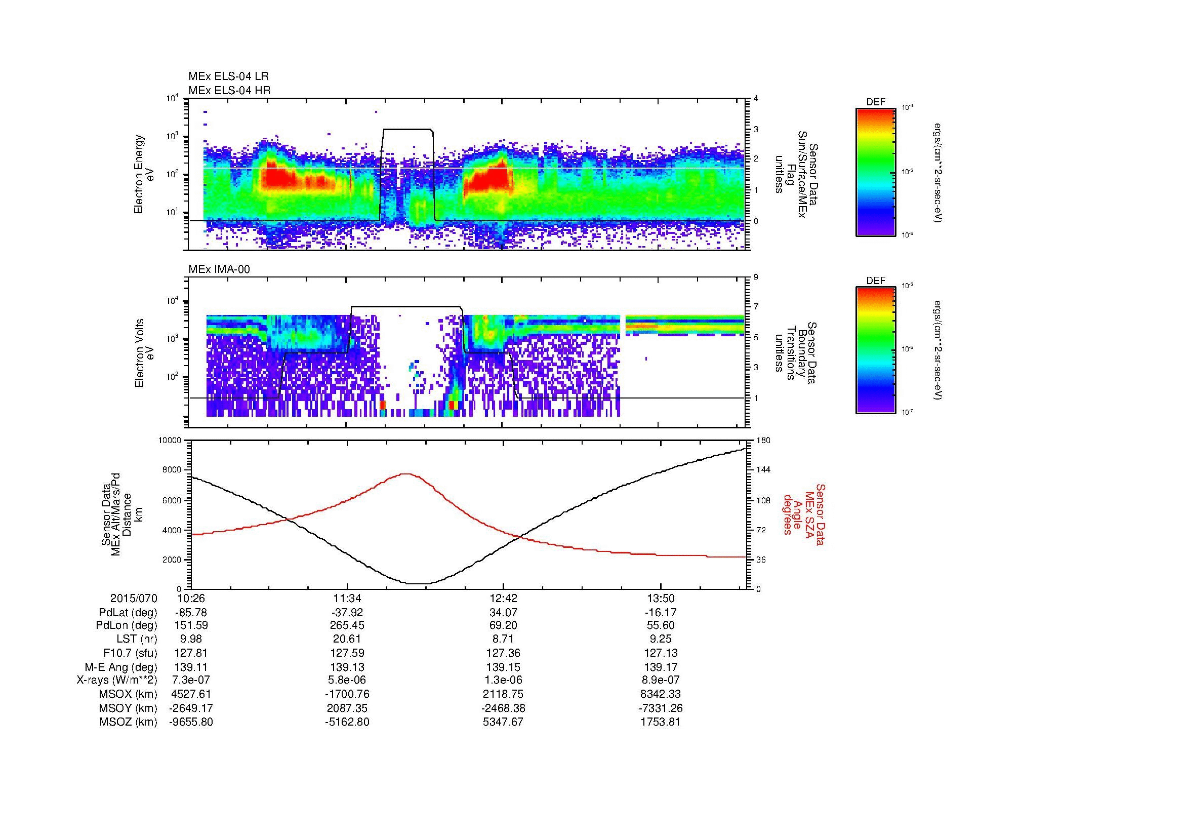 SurveyImages/MAVBS_MExMPB_2015070_1026_2015070_1429_B_Quicklook_ELS04_IMA00.gif