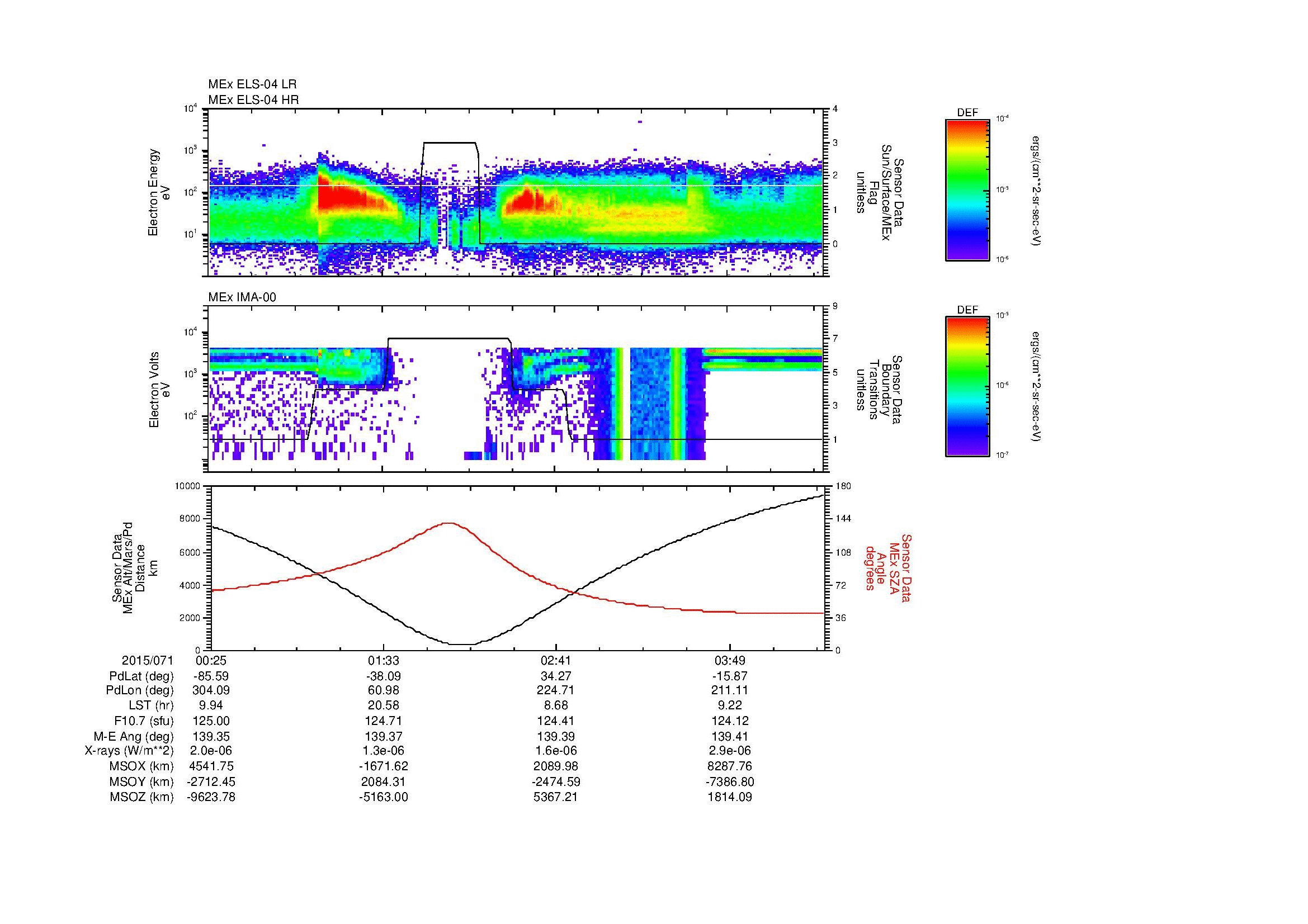 SurveyImages/MAVBS_MExMPB_2015071_0025_2015071_0428_B_Quicklook_ELS04_IMA00.gif